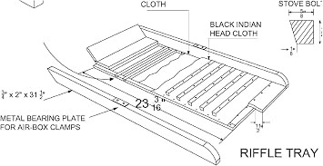 Gold Rocker Box Sluice Plans DIY Prospecting Mining Equipment Build Your Own