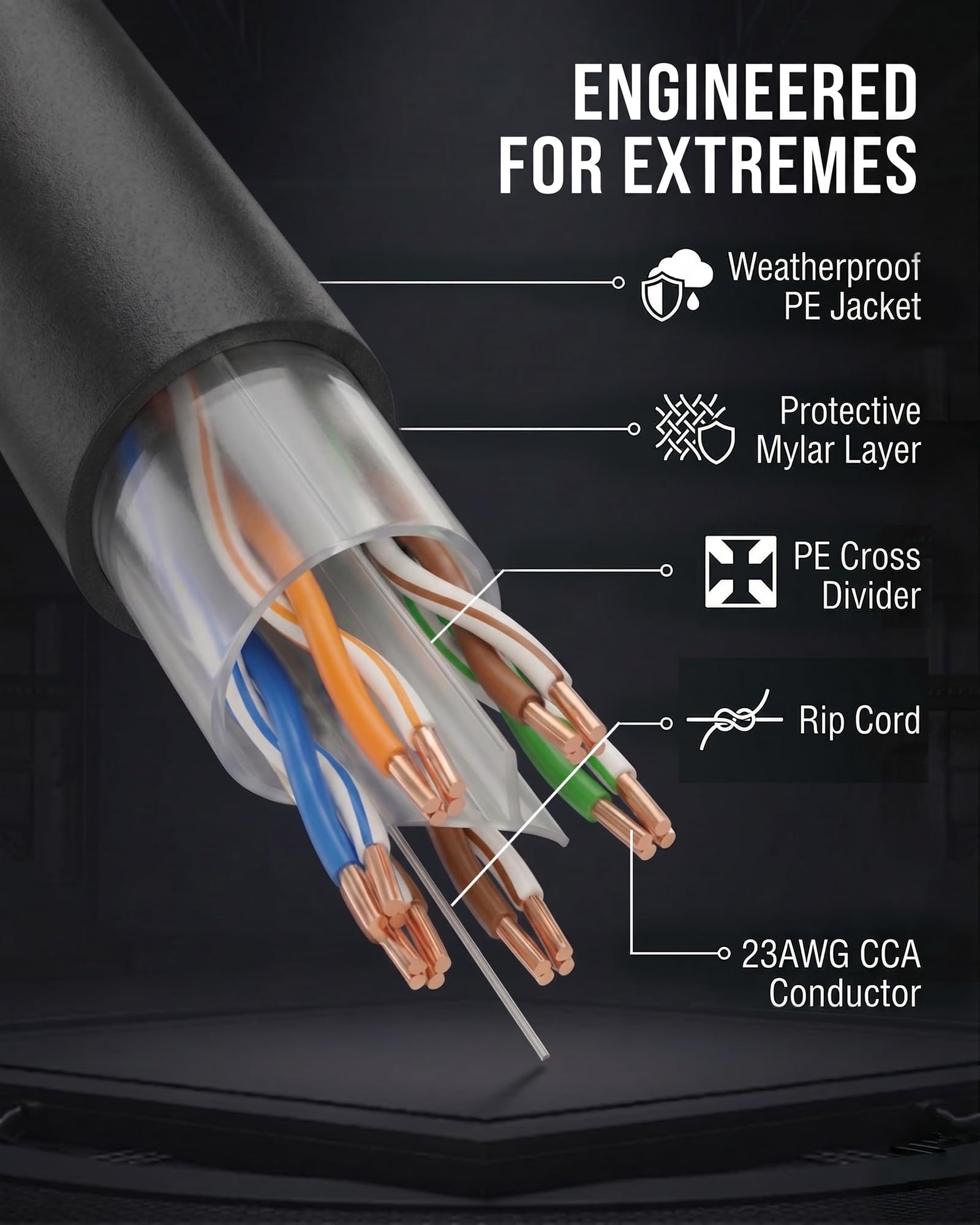 DRIPSTONE CAT6 Direct Burial Ethernet Cable 23AWG Solid CCA UTP, Waterproof HDPE Insulated, Polyethylene (PE) Jacket for Indoor/Outdoor Installations (Black - 1000ft)
