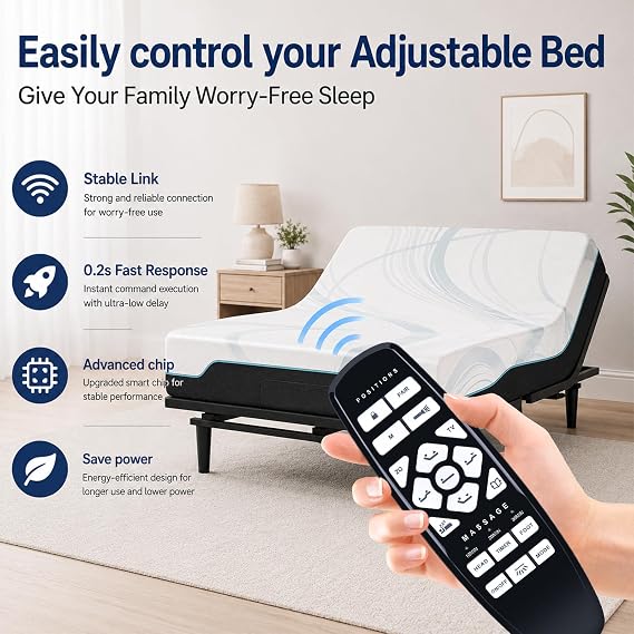 ZWP RF27 Replacement Remote Control for GhostBed RF.27.19.02 Adjustable Bed
