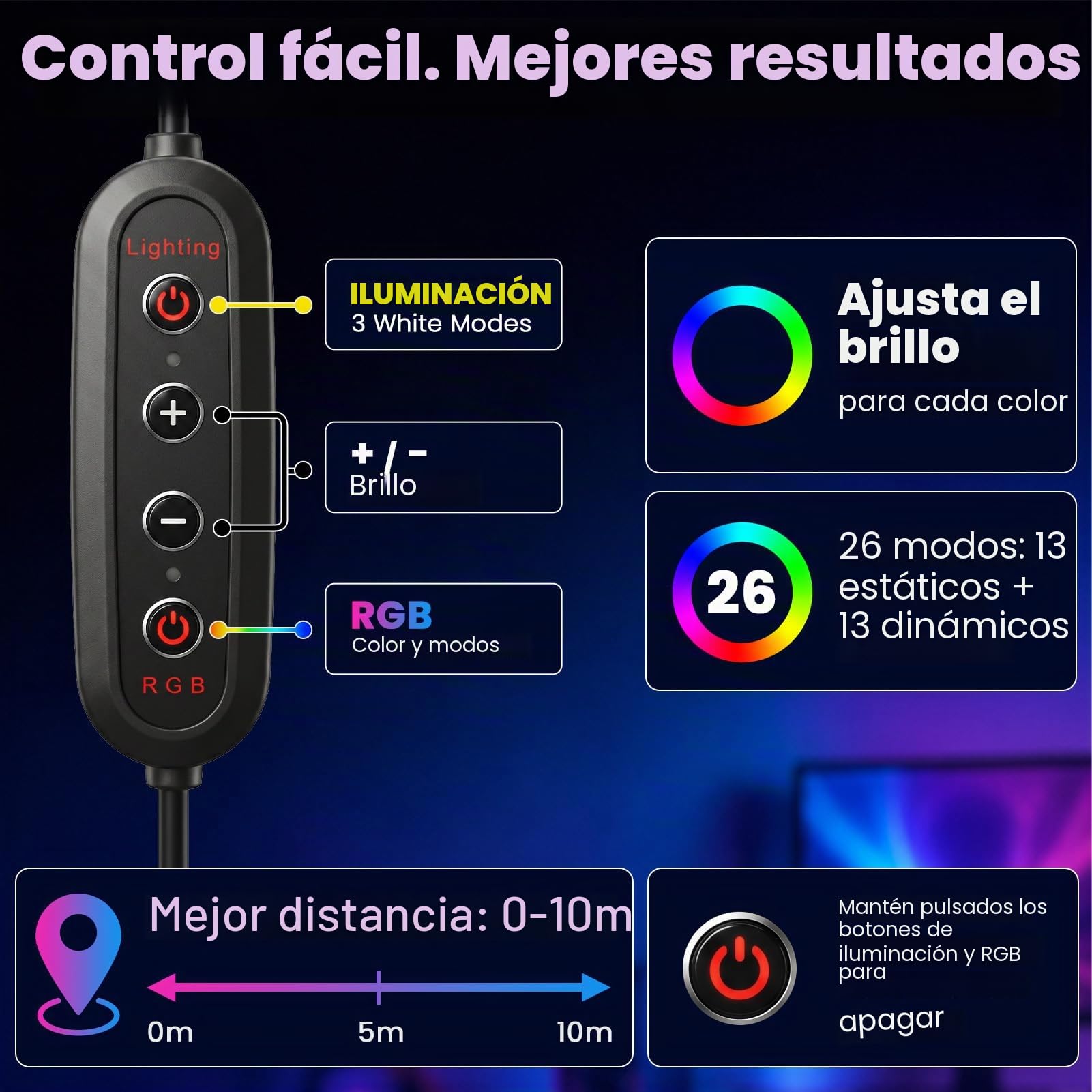 PEYOU 12" Aro de Luz con Trípode para Movil,186CM Ring Light 38 Modes RGB con Función Bluetooth Selfie y Mini Trípode Extra,para Youtube/TikTok/Twich Live/etc.