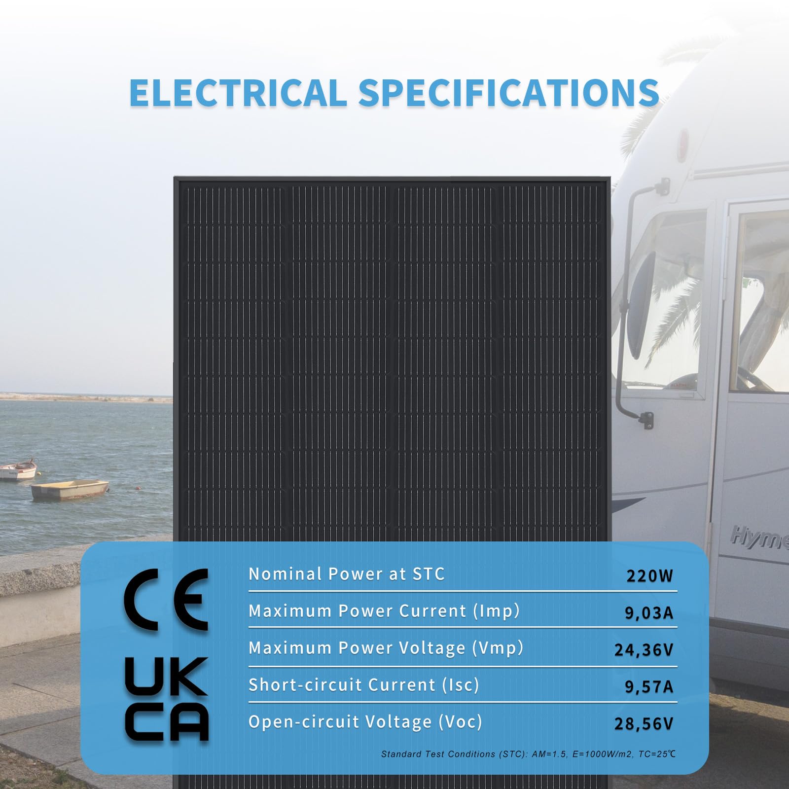 Pannello Solare Monocristallino Tipo N 220W 12V Nero – Modulo Solare ad Alta Efficienza per Camper, Barca, Balcone, Tetto, Batterie 12V e Centrali Elettriche Portatili