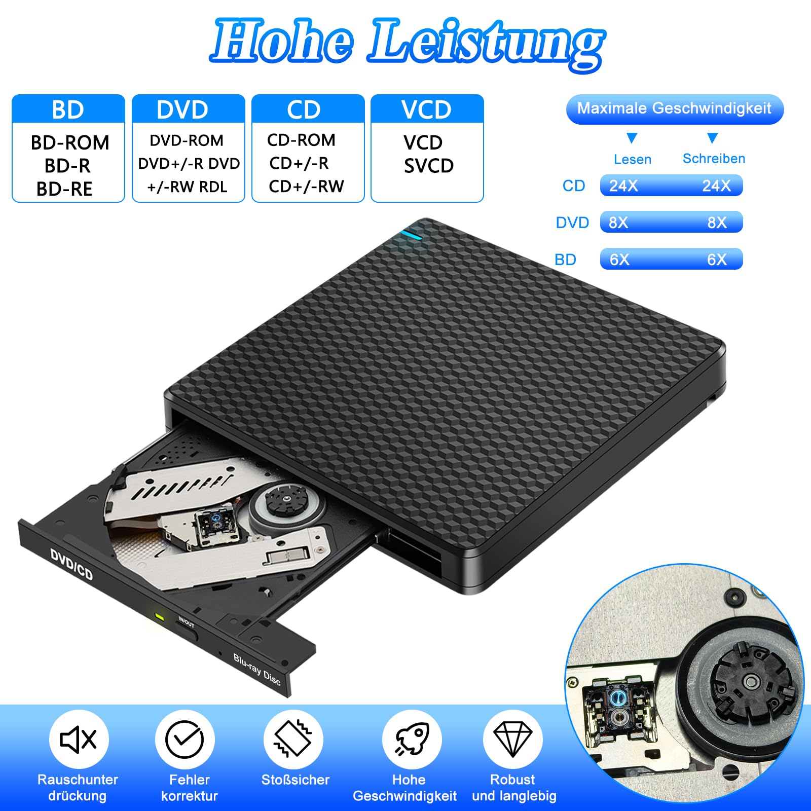 Externes Blu Ray Laufwerk: Slim Bluray Brenner Extern USB C für Laptop Mac MacBook mit SD/TF Slot USB Ports Tragbar Bluray Laufwerk Extern CD/DVD/BD Player für PC Windows 11 Schwarz