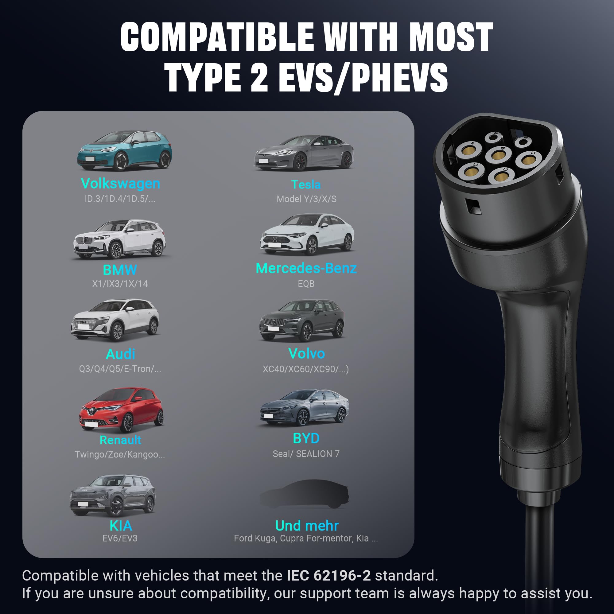 Tera Mobile Wallbox EV Ladegerät Ladestation : 11kW CEE 16A auf Typ 2 IP66 3-Phasig 7.5m 2,8” Steuerbarer Digitalanzeige für Model Y/3, ID.3/4/5, MG4, EX30, e-up, e-tron, Zoe und Andere EV P06
