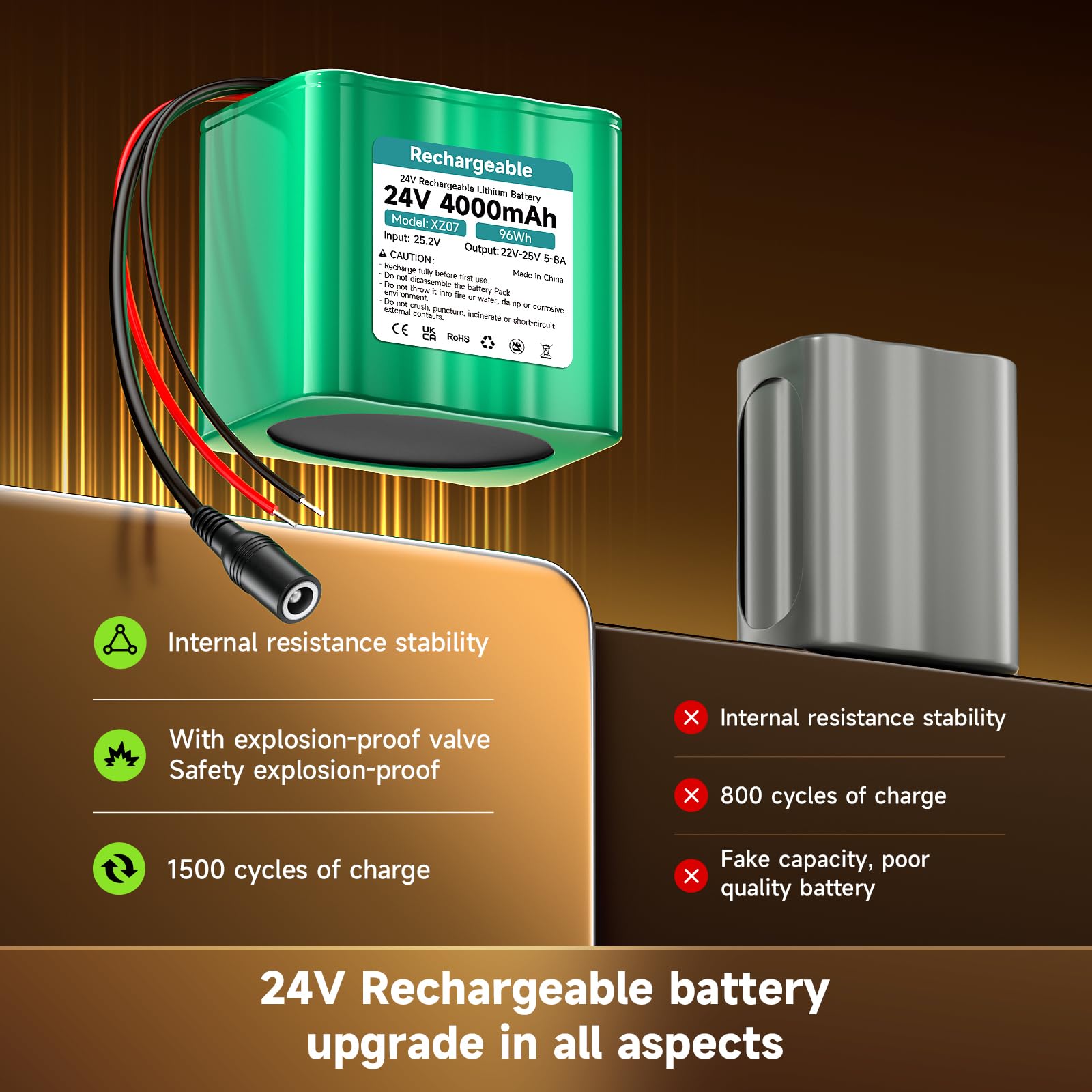 24V Akku 4000MAH Lithium wiederaufladbar Akku Mit Ladegerät & Steckeradapter & Verbindungslinie, für 24V -Geräte, DIY/Spielzugboot/Spielzeugauto Stromversorgung