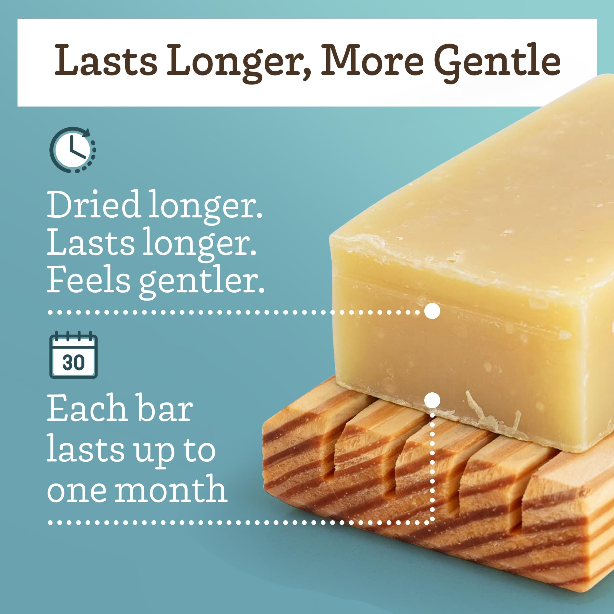 Southern Natural Handmade Soap Bars for Face and Body