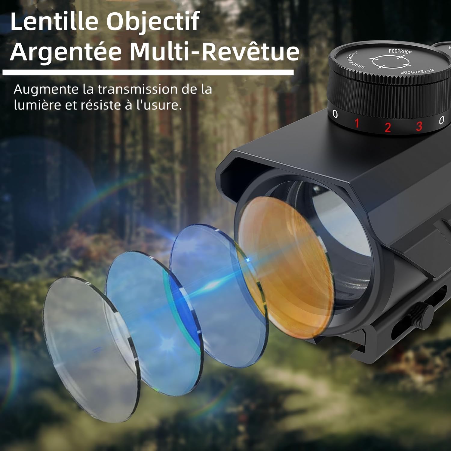 KinZon Tactical Reflex Sight 1x30mm | Red Green Blue Dot | 3 MOA Reticle | Multi-Coated Lens | High Light Transmission | Picatinny Rail Mount | Fits 11/20mm Rails