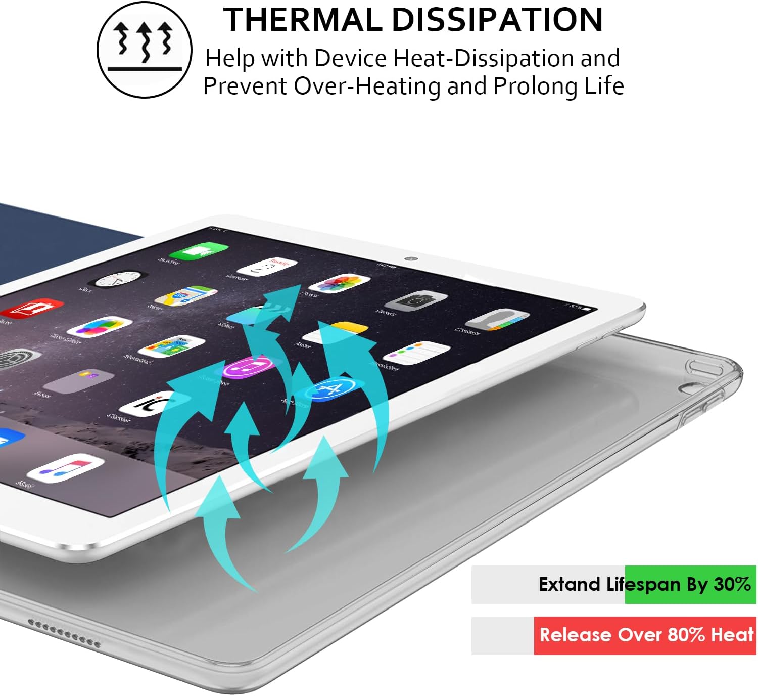 DuraSafe Cases for iPad 10th Gen 10.9" 2022 Cover A2696 A2757 A2777 MPQ13LL/A MPQ33LL/A MPQ03LL/A MPQ23LL/A MPQ93LL/A MPQC3LL/A MPQ83LL/A MPQA3LL/A MQ6K3LL/A MQ6M3LL/A MQ6J3LL/A MQ6U3LL/A Navy Blue