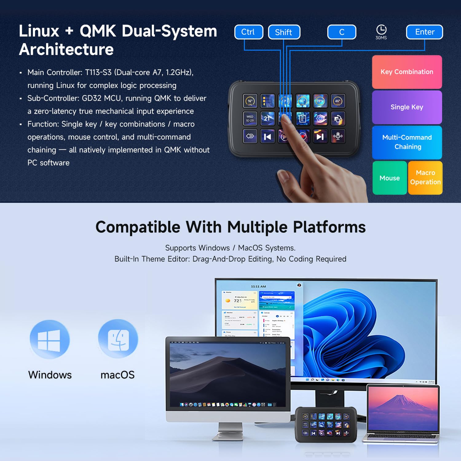 Waveshare SK18 Multi-Functional AI Voice Control Panel, Onboard 18 x Membrane LCD Macro Keys, Supports Linux & QMK Dual-System Architecture and AIDA64
