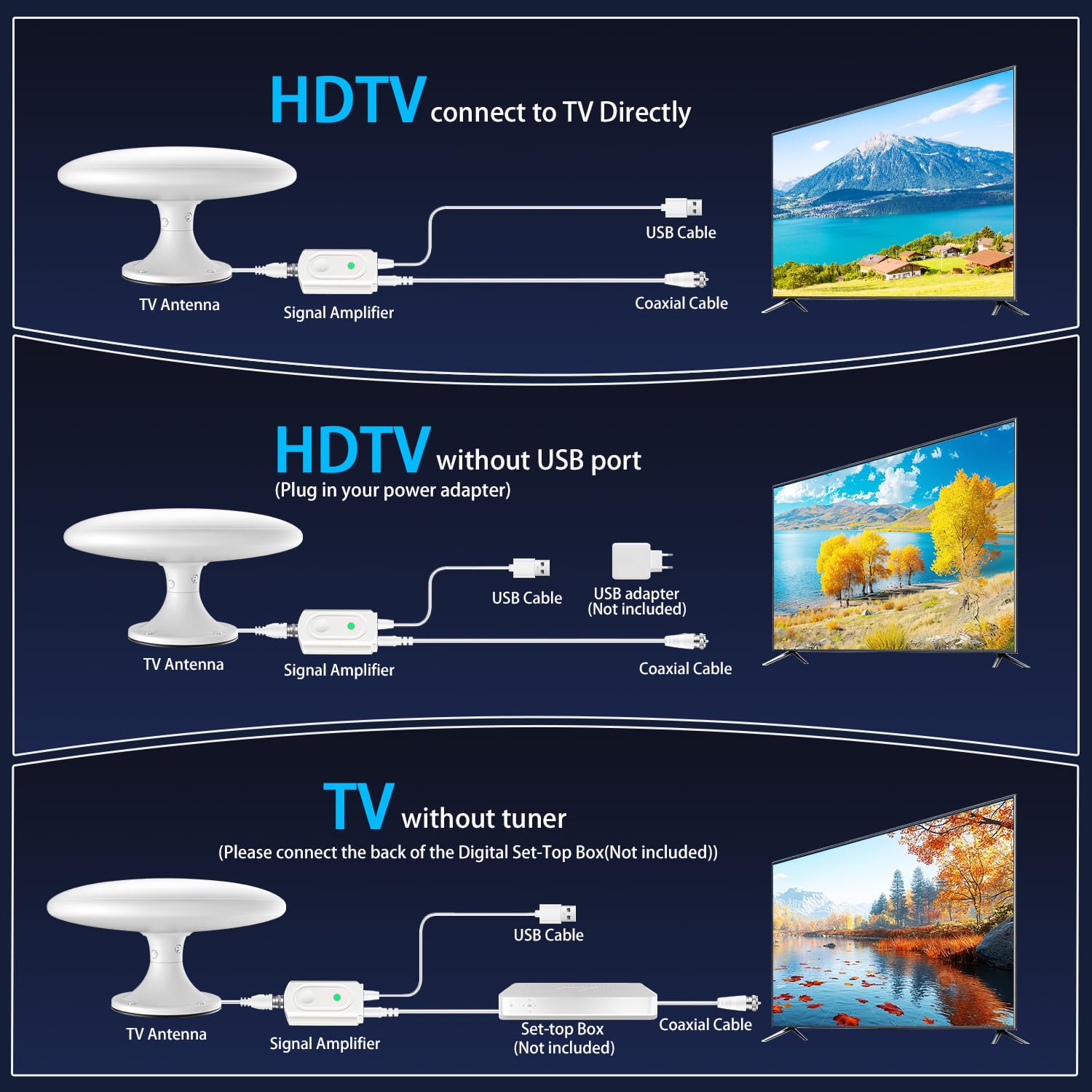 Antena de TV RV con señal amplificada, antena de TV digital HD para exteriores con recepción de largo alcance, fácil instalación, para caravana, remolque, camión, caravana, barco (blanco)
