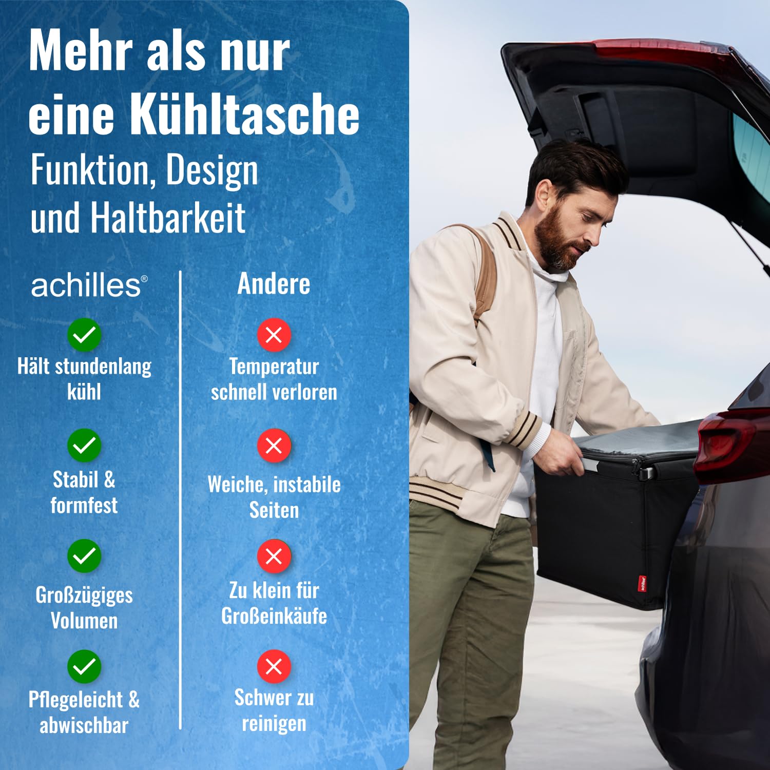 achilles Transportbox mit Kühlfunktion, Einkaufskorb mit Kühleinsatz, Kühlkorb groß, Einkaufskorb, klappbarer Kühlkorb, klappbare Kühlbox