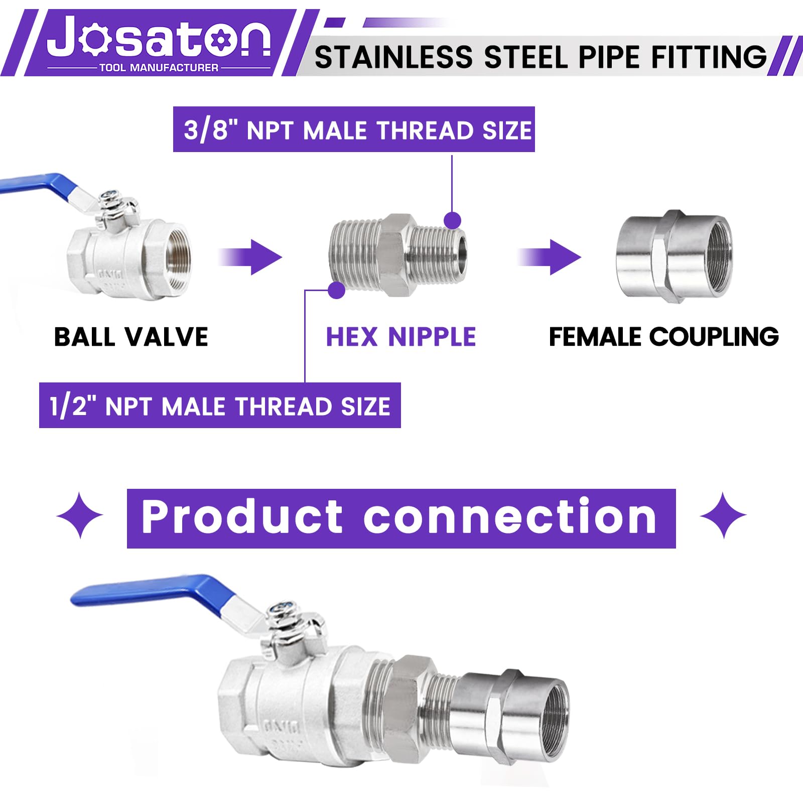 Boquilla hexagonal reductora NPT macho de 1/2 pulgada a macho NPT de 3/8 pulgadas, adaptador de acero inoxidable 304 de 1/2 a 3/8, reductor de 1/2 a 3/8, con cinta de sellado, juntas de goma,