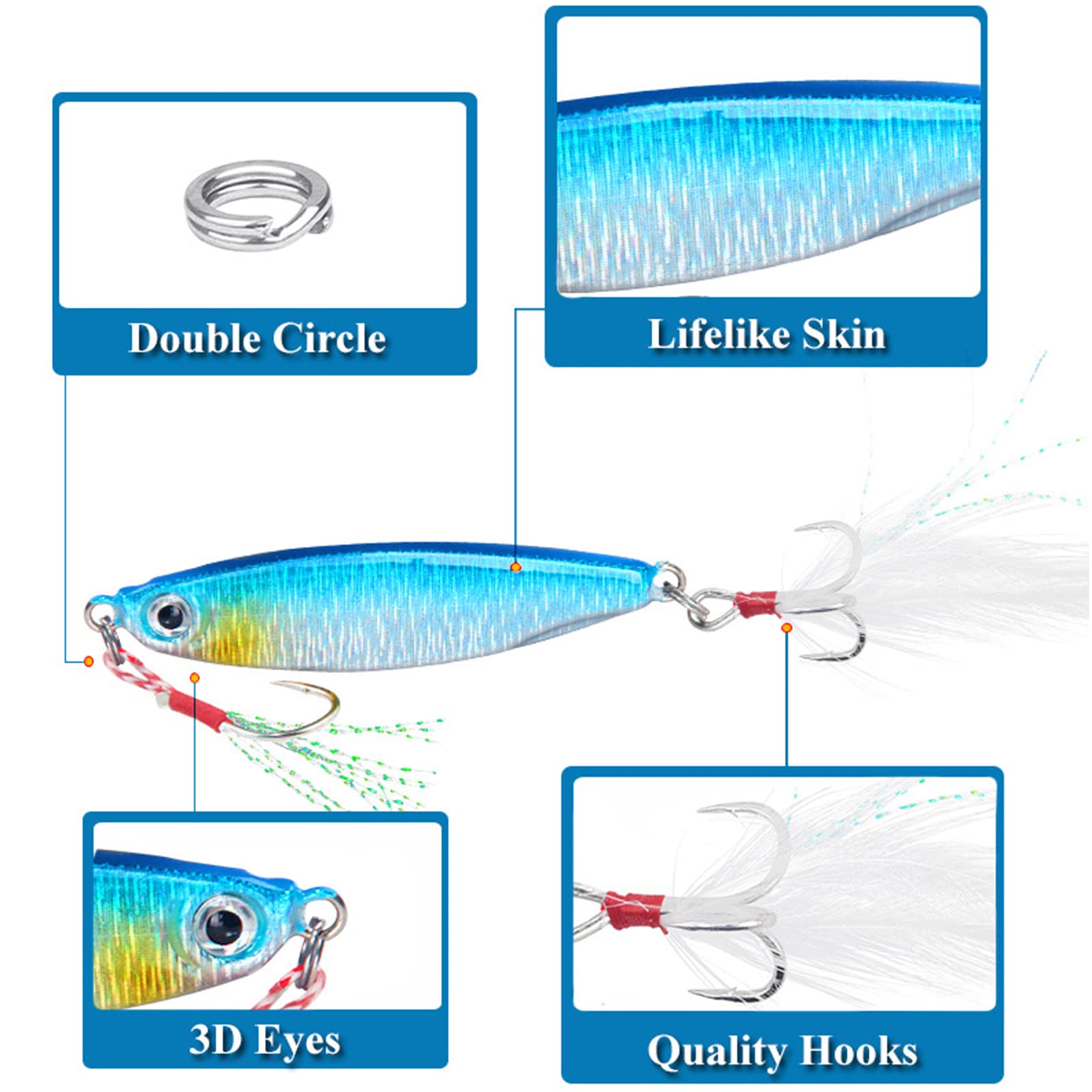 Pêche En Terre Catalane - Carnassiers Et Salmonidés Angoustrine