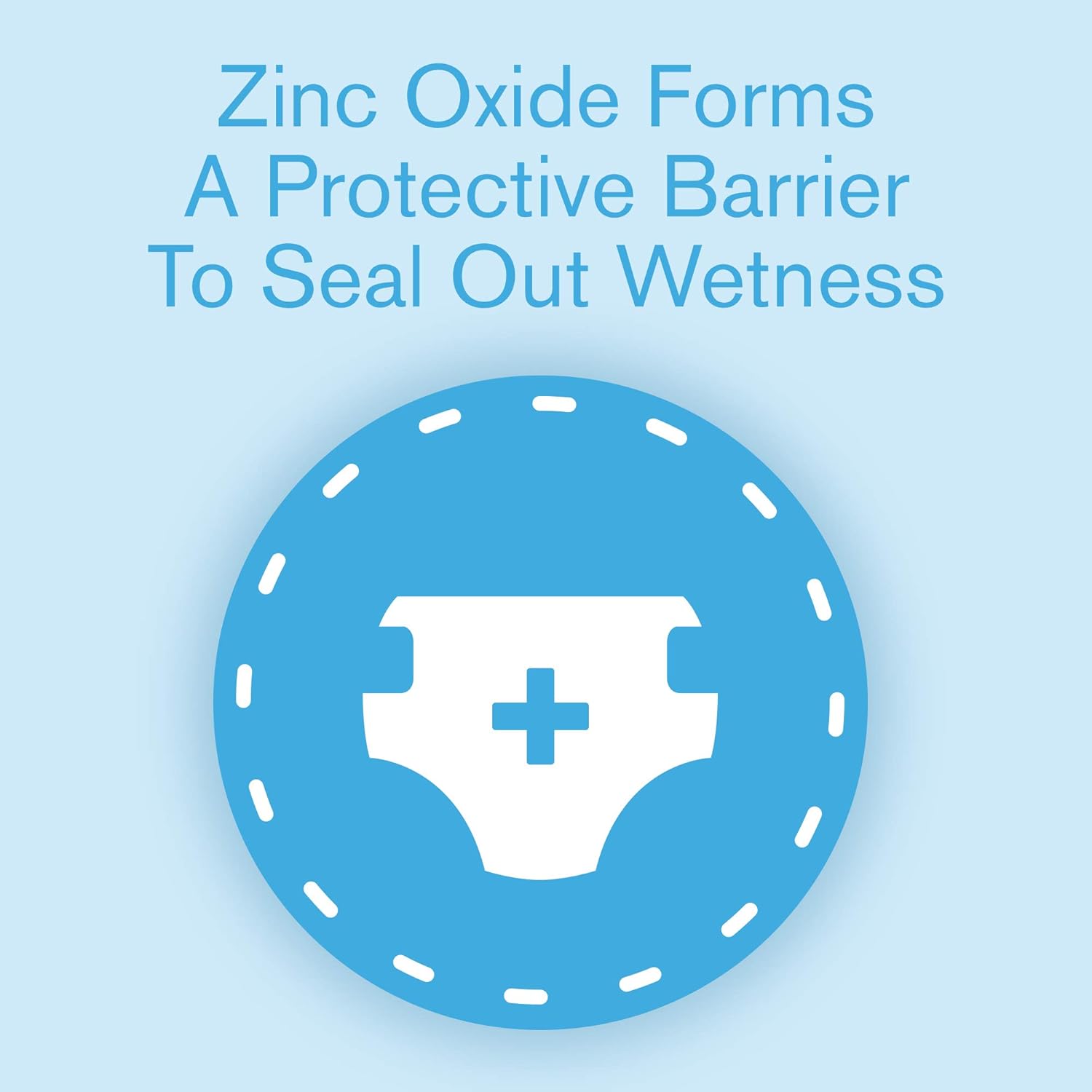 Desitin Diaper Rash Cream for Baby, Zinc Oxide Cream, 454g/16 oz, Imported from Canada} : Baby