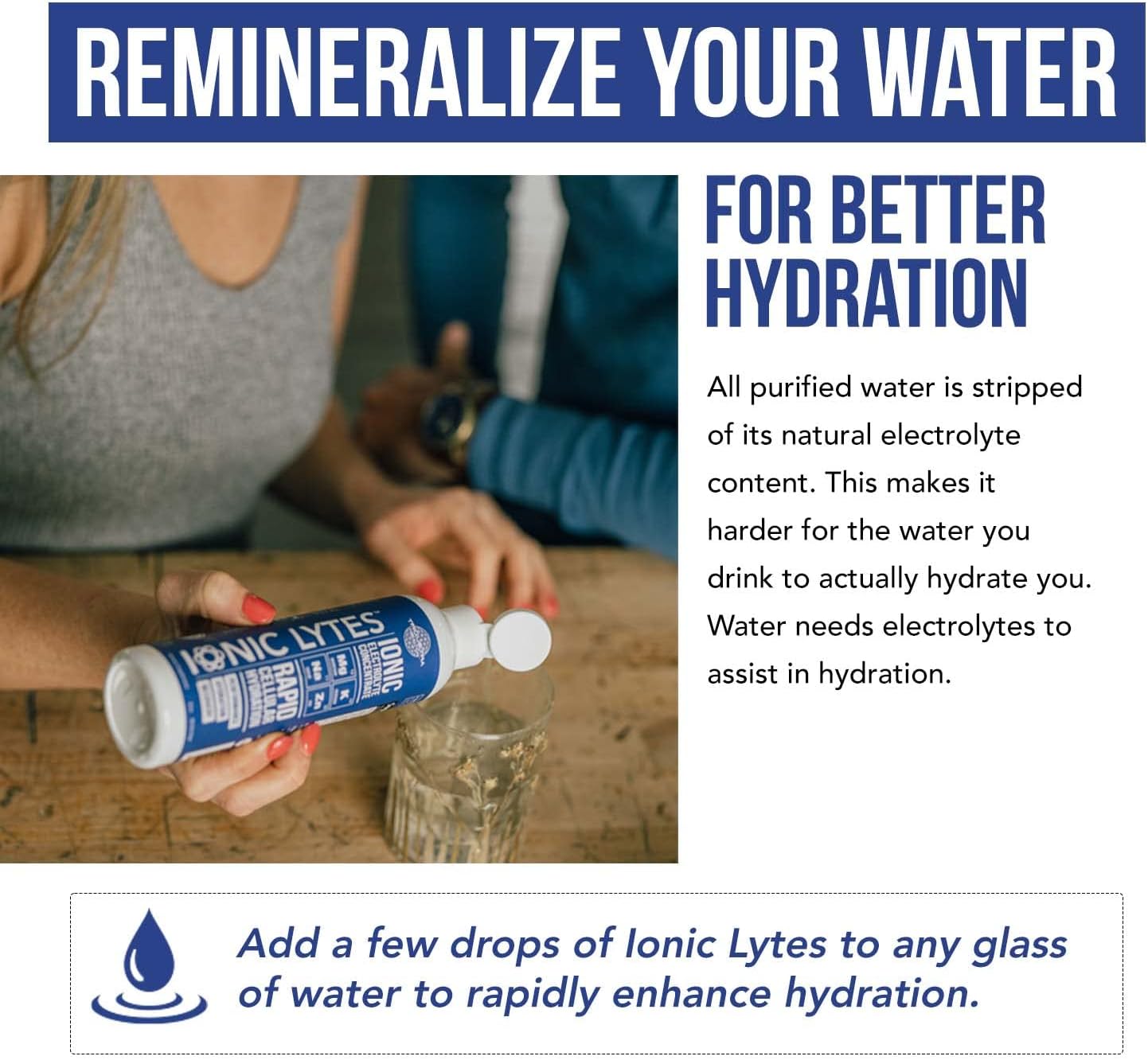 Ionic Lytes Electrolyte Concentrate (96 Servings) | Sugar Free, Keto Electrolyte Drops, Perfectly Purified Ionic Electrolytes for Rapid Hydration | 30% More Potassium, Magnesium & Zinc (8 oz)