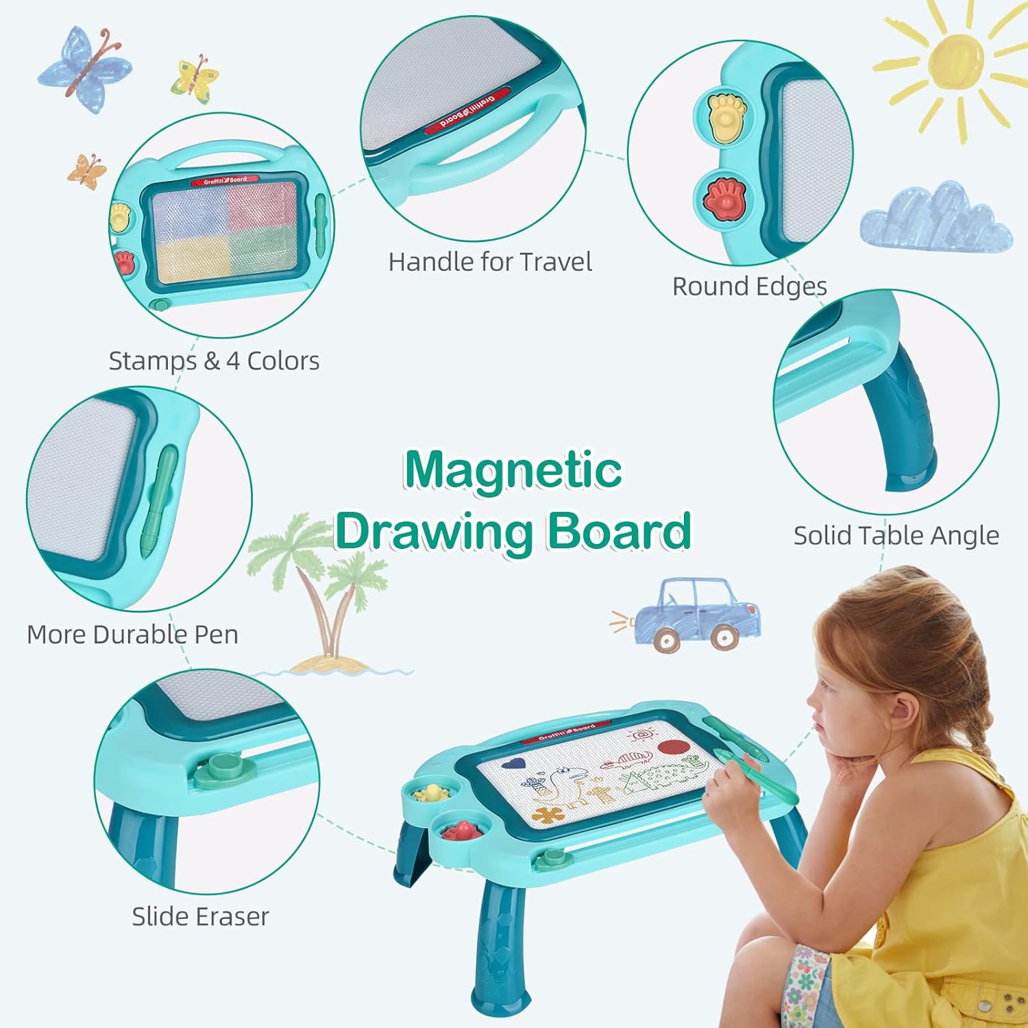 Diagram highlighting features of the Vusddy Magnetic Painting Board