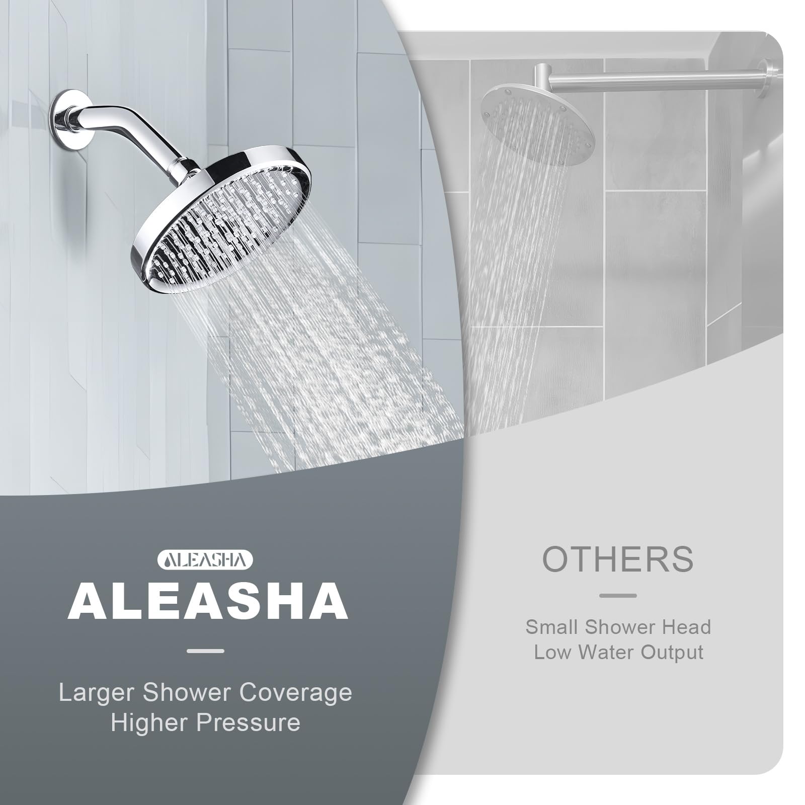 Hochdruck Regenduschkopf | 15,2 Cm Rund-Dusche Mit Verstellbarem Winkel & Sparfunktion Für Perfekten Hotel-Spa-Fluss