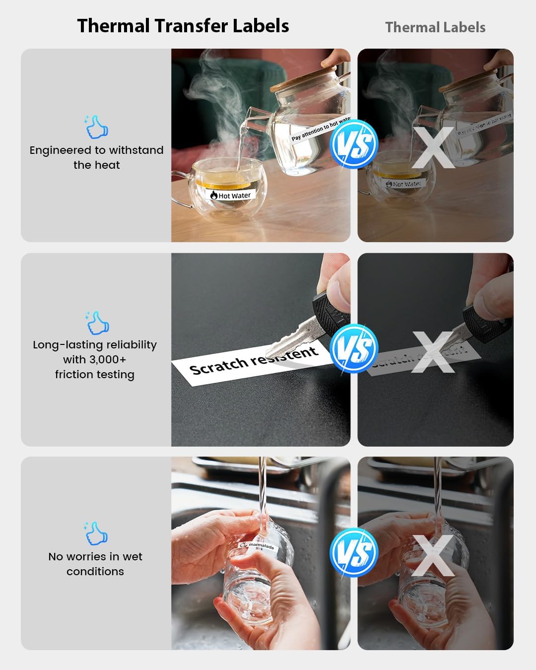 Comparison of thermal transfer labels vs. thermal labels for durability