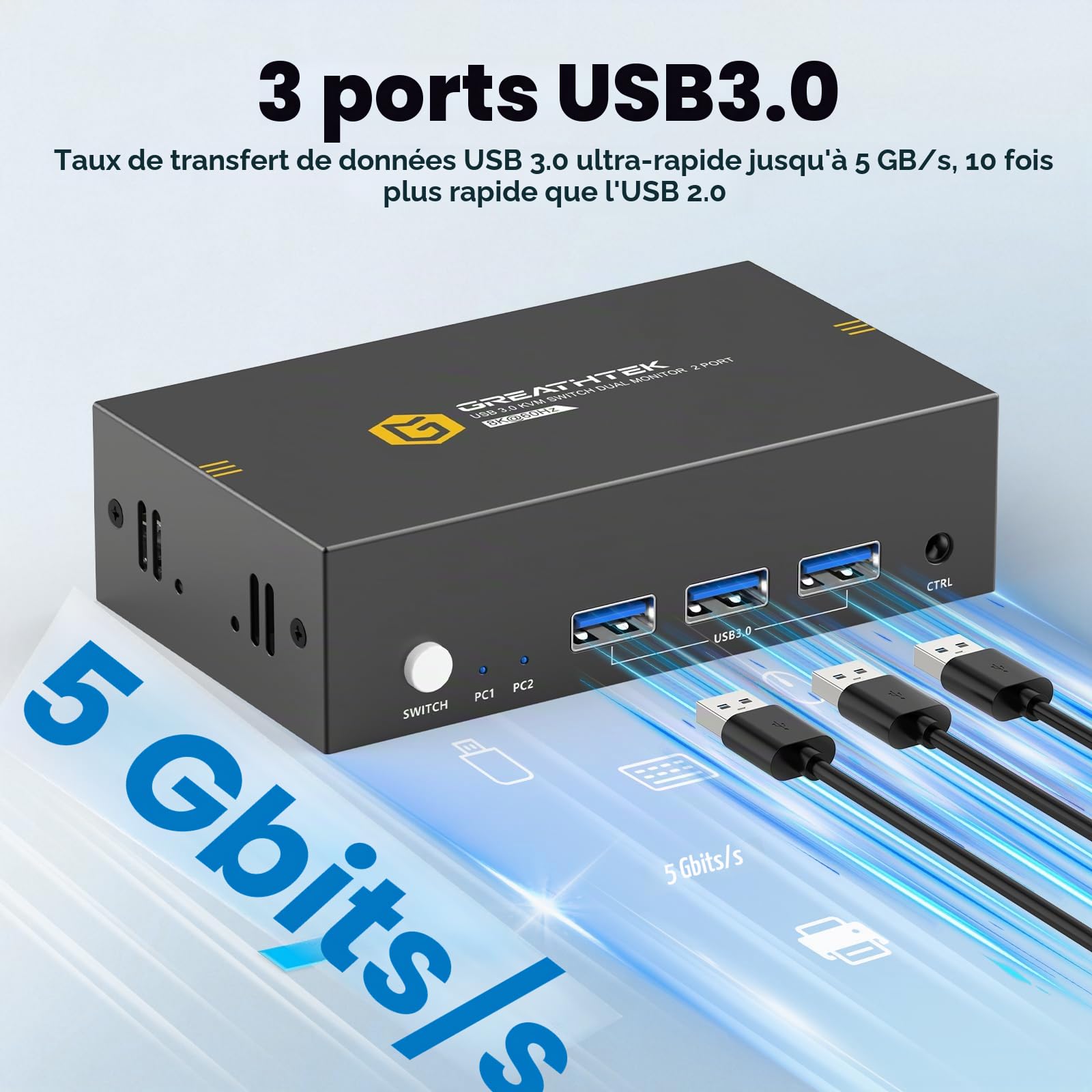 Commutateur KVM HDMI 8K@60Hz 2 PC 2 Moniteurs, Switch KVM USB 3.0 4K@240Hz | 3 Ports USB-A + 1 Port USB-C, Partage Clavier Souris Imprimante et Disque U, Mode Extension et Copie, Contrôleur Inclus