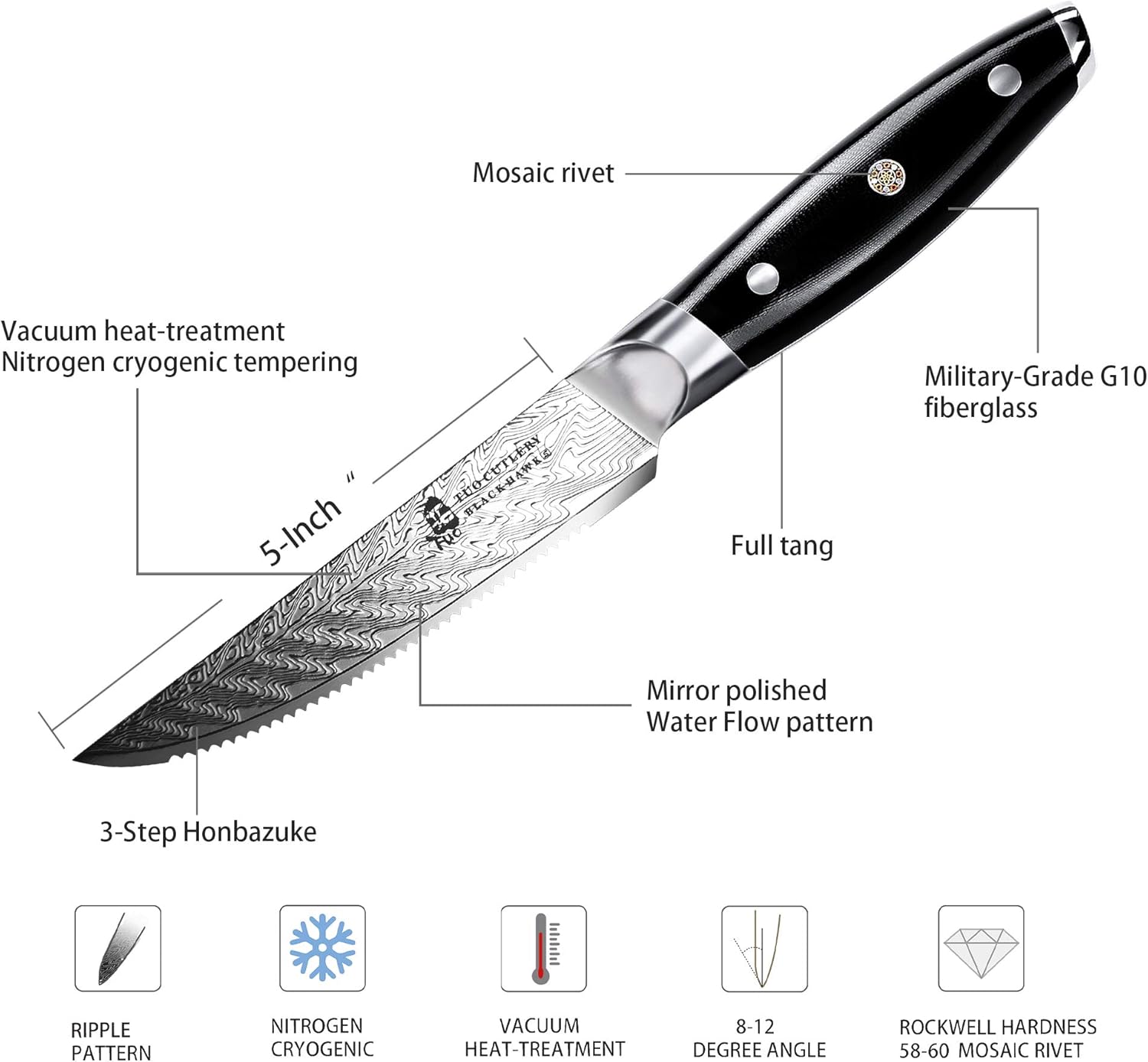 Bеѕt Cуbеr Dеаlѕ 🔥 TUO Serrated Steak Set 5'' - Professional Kitchen Steak Knives Set of 4 - Triple Rivet Steak Knives G10 Full Tang Handle - BLACK HAWK S Series