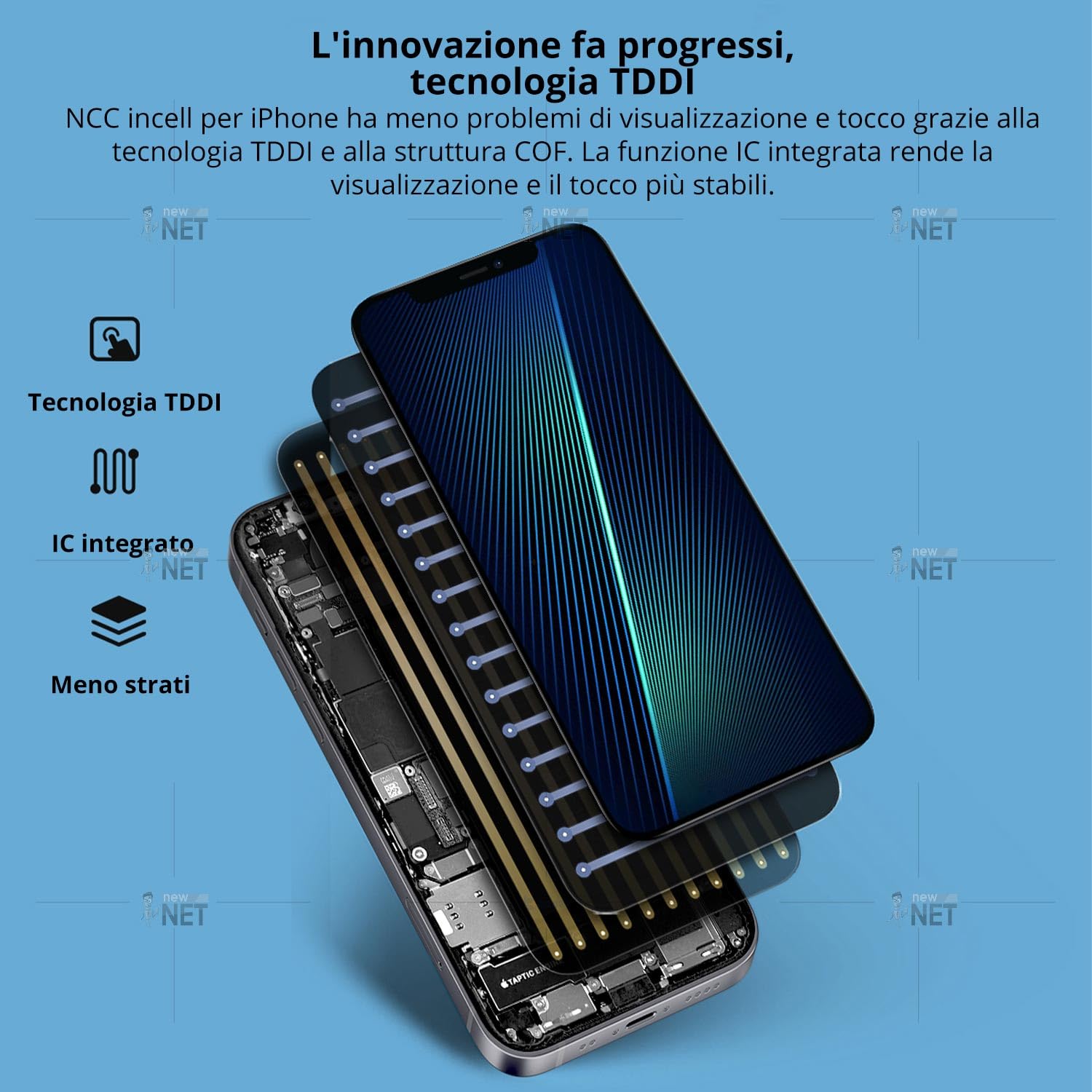 new net Display in-Cell Compatibile con iPhone 14 Modello A2649, A2881, A2884, A2883, A2882 Schermo LCD INCELL Touch Screen NCC Digitizer Parti di Ricambio Protezione