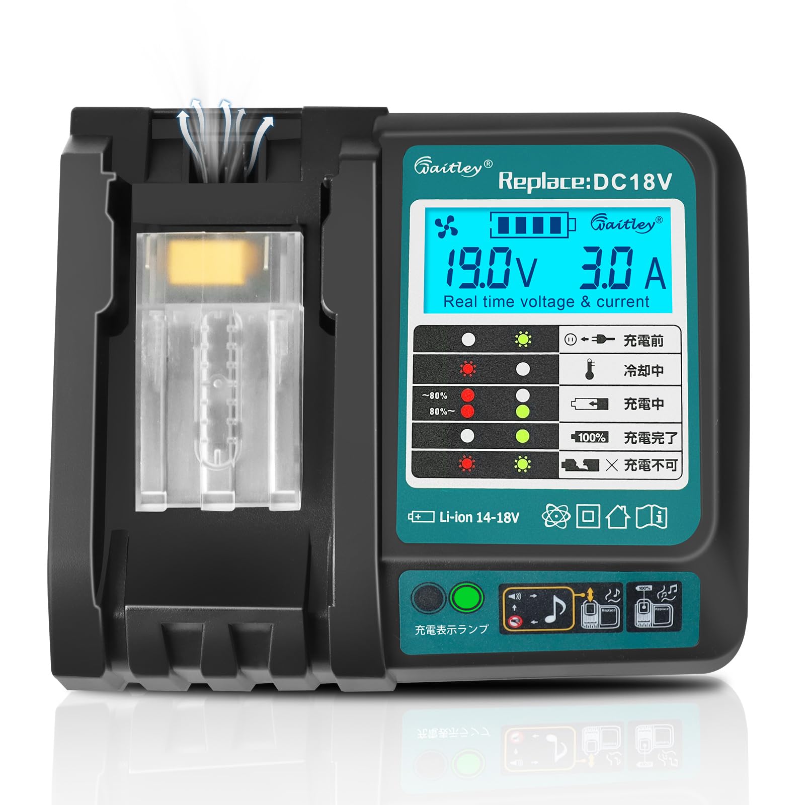 Amazon.co.jp: Waitley マキタ充電器 DC18V互換冷却ファン付き ブルー