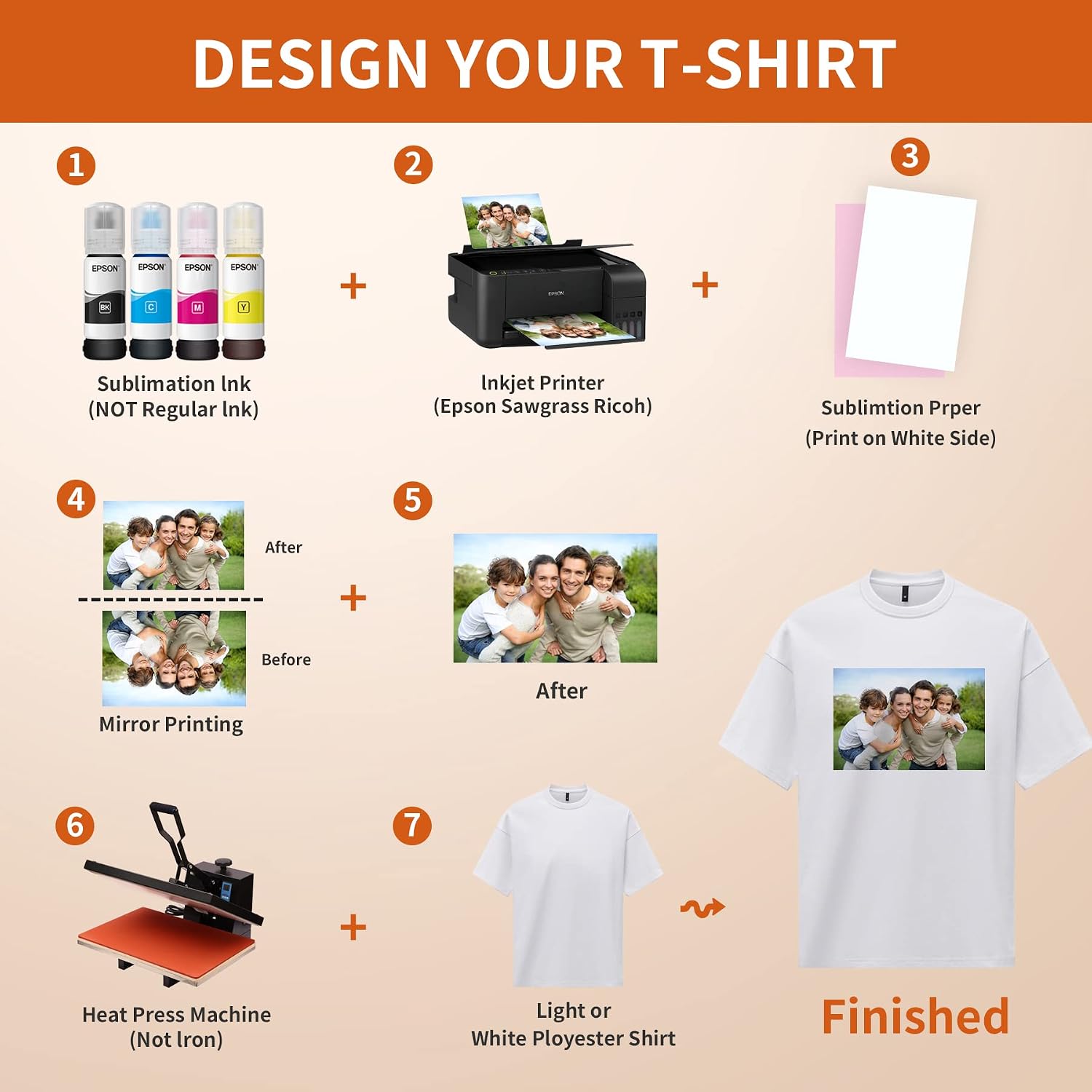 Sublimation Paper 8.5 X 11 Inch 120G - 100 Sheets Easy to Transfer Sublimation Paper for All Epson HP Canon Sawgrass Inkjet Printer Work With Sublimation Ink For T-shirt Tumbler DIY A4