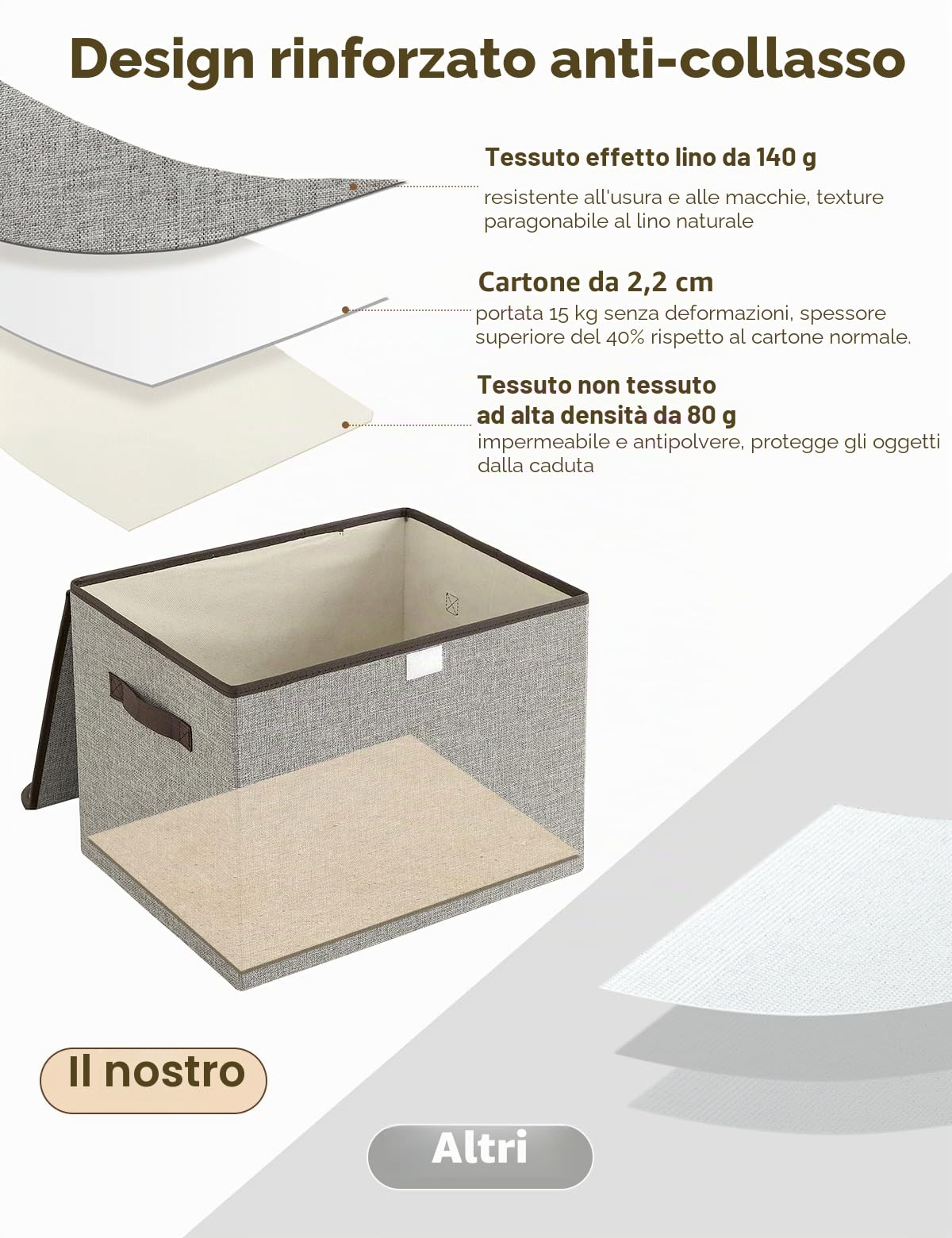 Bagnizer Scatole portaoggetti in tessuto con coperchi e manici, per vestiti, giocattoli, piccole scatole portaoggetti, pieghevoli, per armadio, camera da letto, ufficio, 37x24x24CM, 3 Pezzi, Beige