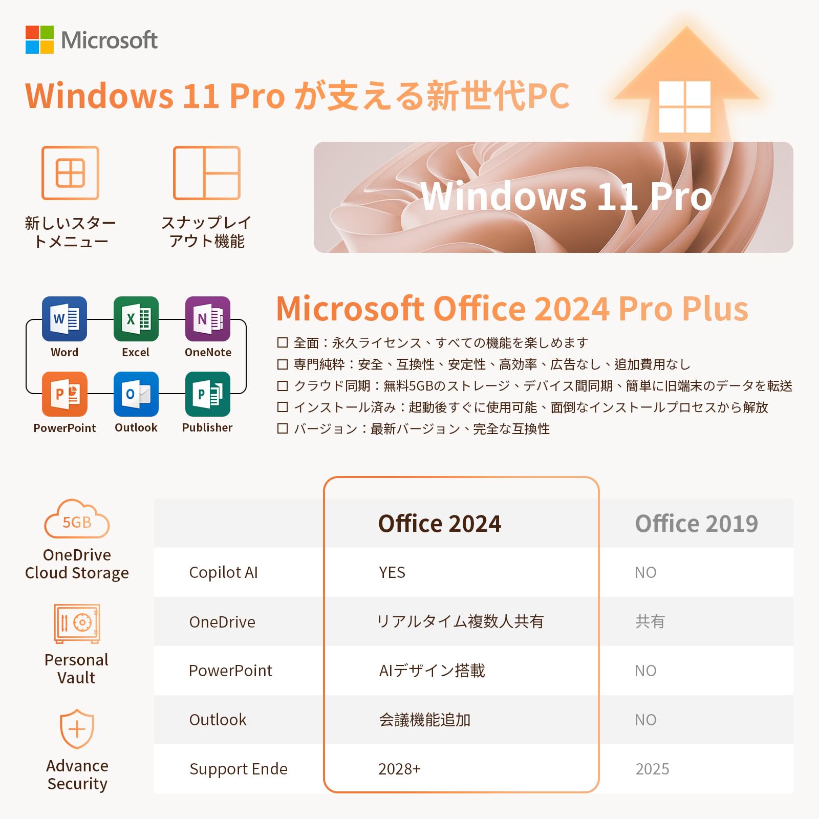Amazon.co.jp: SERYUB office2024搭載ノートパソコン 10.95インチ 1TB