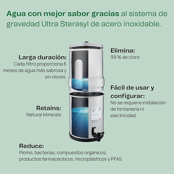 British Berkefeld 6L Bundle | Included: 6L Gravity System, 2 Ultra Sterasyl Cartridges, Stainless Steel Tap & 6L Stand | Great-Tasting Clean Water