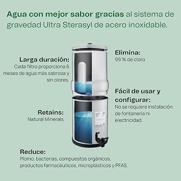 British Berkefeld 6L Bundle | Included: 6L Gravity System, 2 Ultra Sterasyl Cartridges, Stainless Steel Tap & 6L Stand | Great-Tasting Clean Water