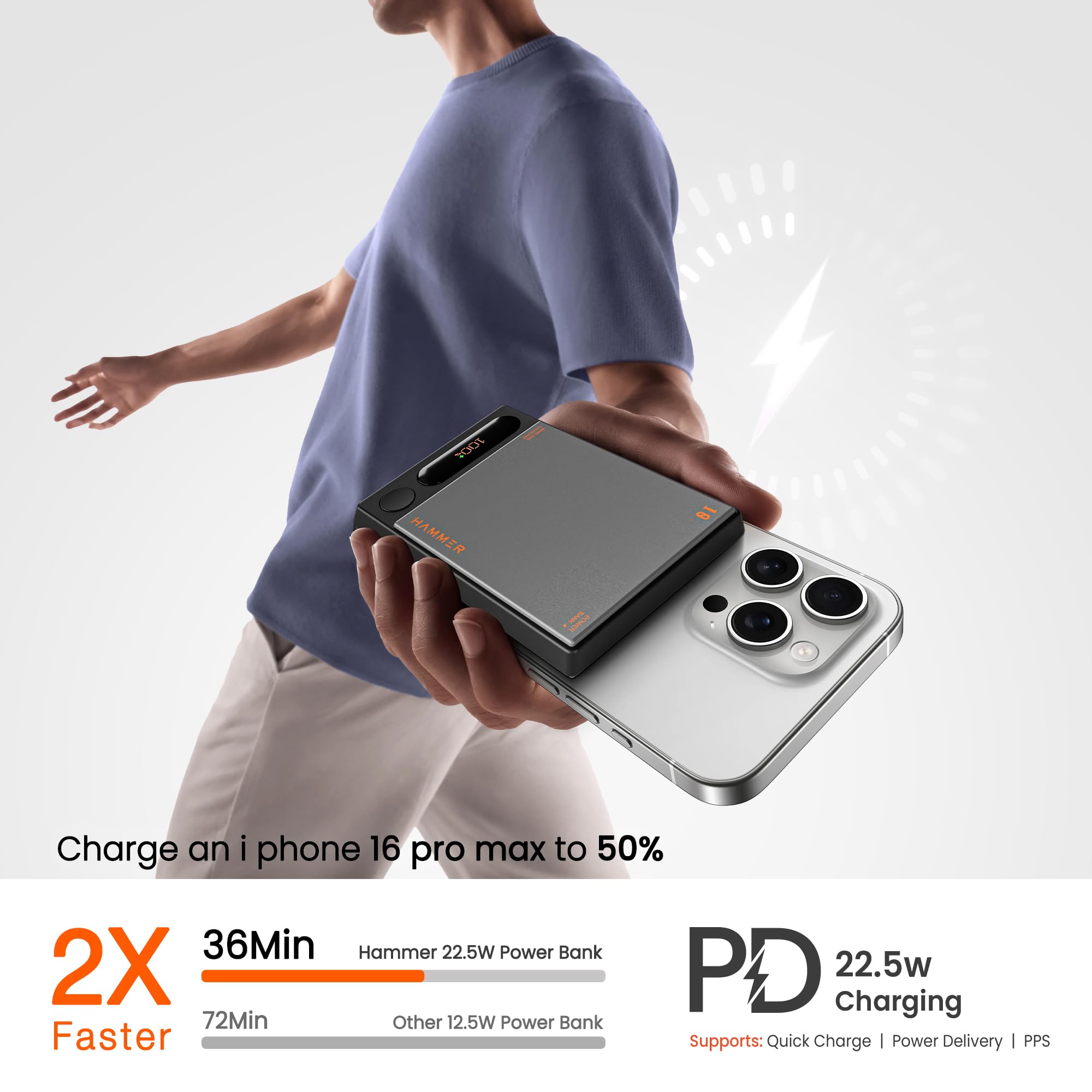 HAMMER 10000mAh MagSafe Power Bank, 15W Wireless Charging (MagSafe & Qi), 22.5W PD/PPS Fast Wired Charging, LED Display, iPhone 12 & Above, Metallic Finish, Magnetic Ring Included, Made in India — Amazon image 4