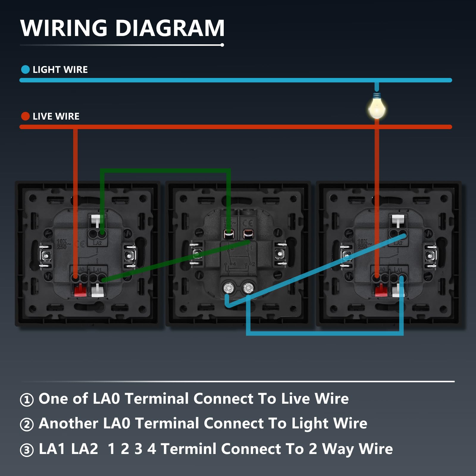 BSEED Interruptor Pared,1 Gang 3 Vías Negro 80x80mm,Interruptor de Luz Empotrado 16A,Panel de Plástico,con Ganchos de Sujeción Fijos,Diseño sin Tornillos