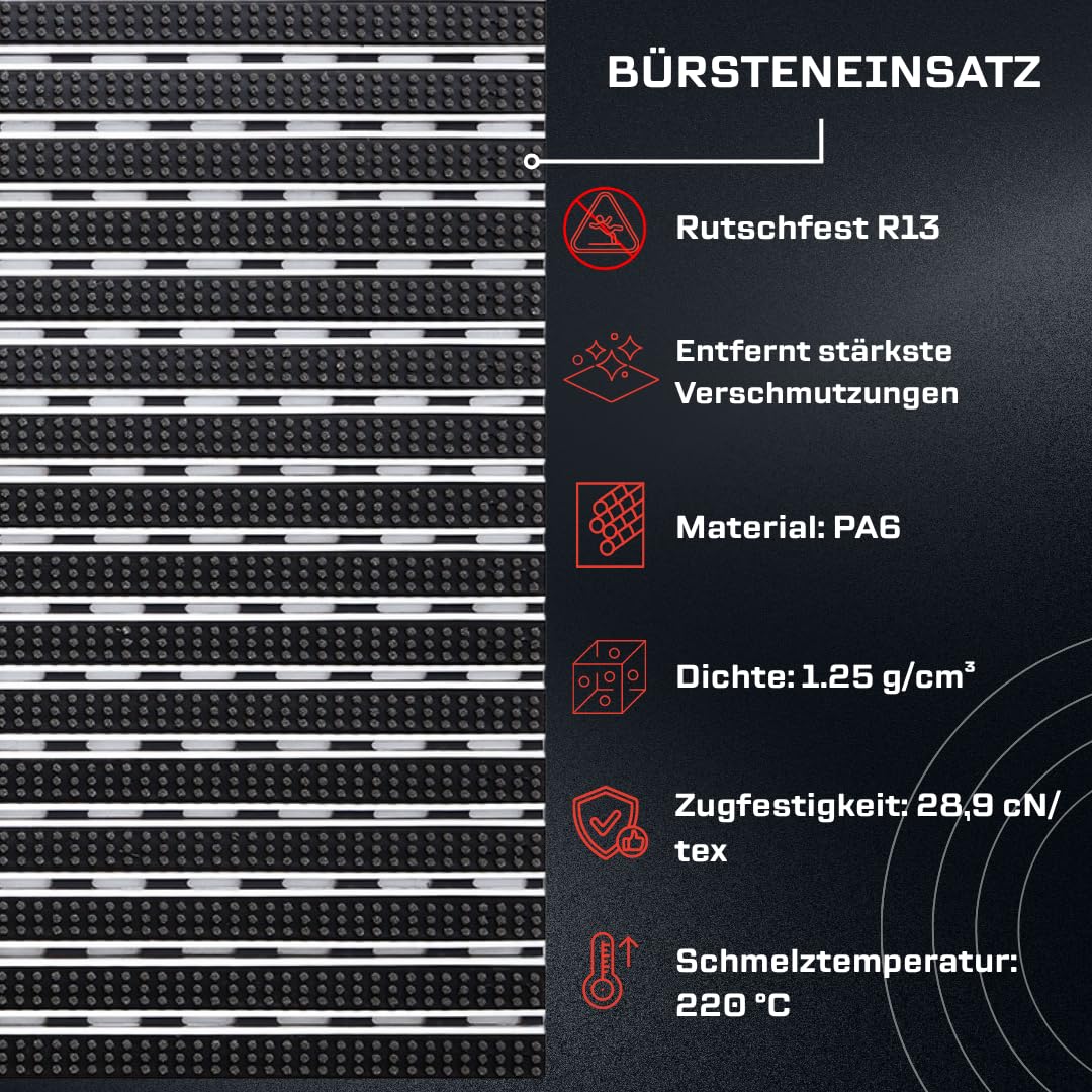 Premium Aluminium Fußmatte Heavy Duty mit Rahmen, 60x40, Grau, Industriell 22 mm, Bürsteneinlage, 500 kg/m² Tragfähigkeit, für Innen & Außen, Witterungsbeständig, Systemfußmatte