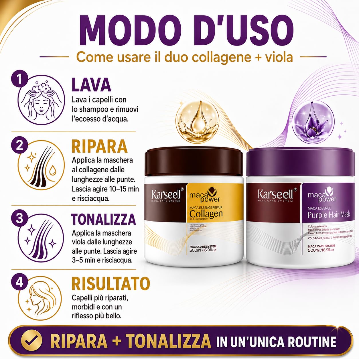 Karseell MACA CARE SYSTEM Set Maschera Capillare Collagene Idratante Nutriente + Maschera Viola Antigiallo Tonalizzante Capelli Secchi Danneggiati Biondi Grigi Bianchi Tinti Senza Solfati 2 x 500ml