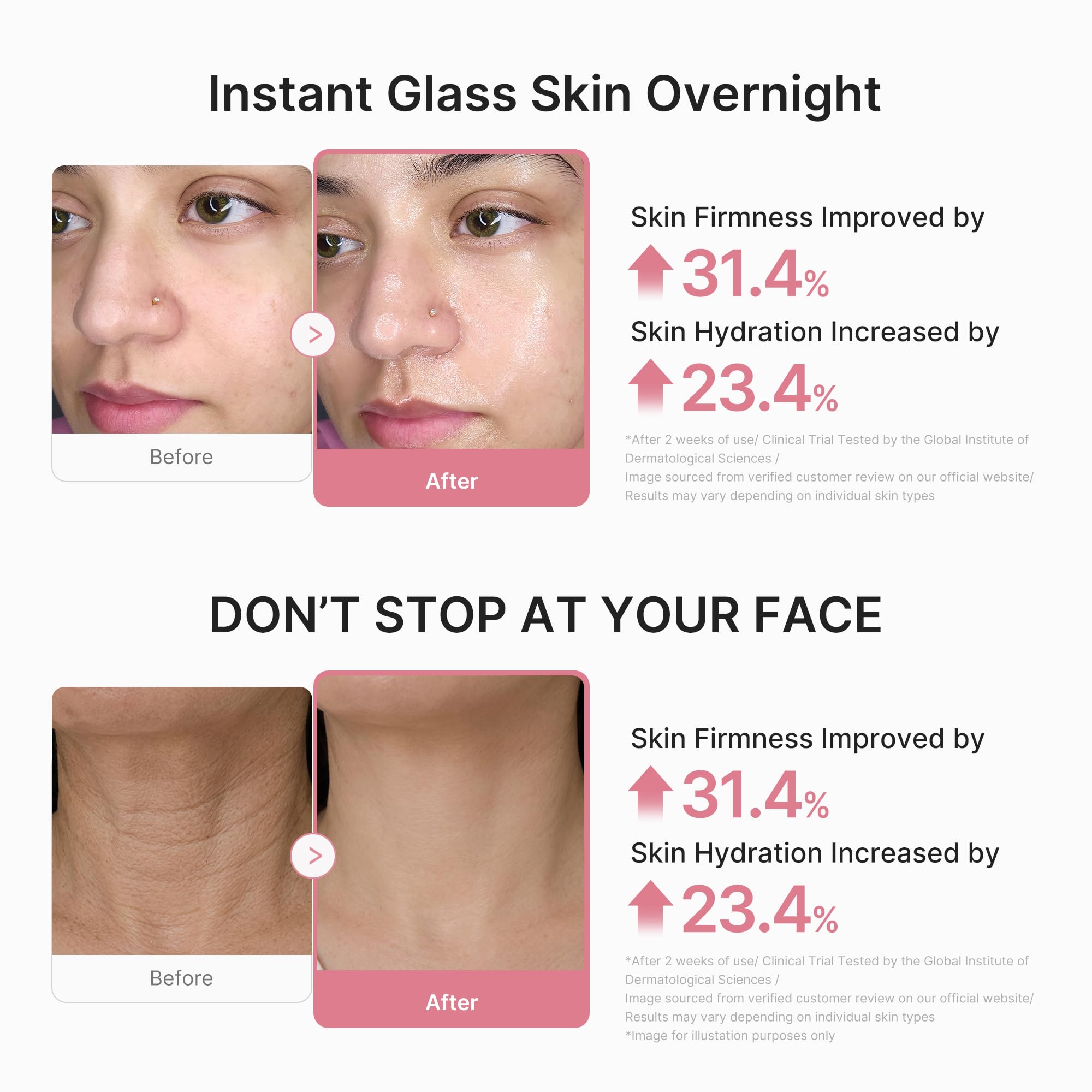 Medicube Collagen Mask - Overnight Peel Off -5 Medicube Collagen Mask - Overnight Peel Off -5