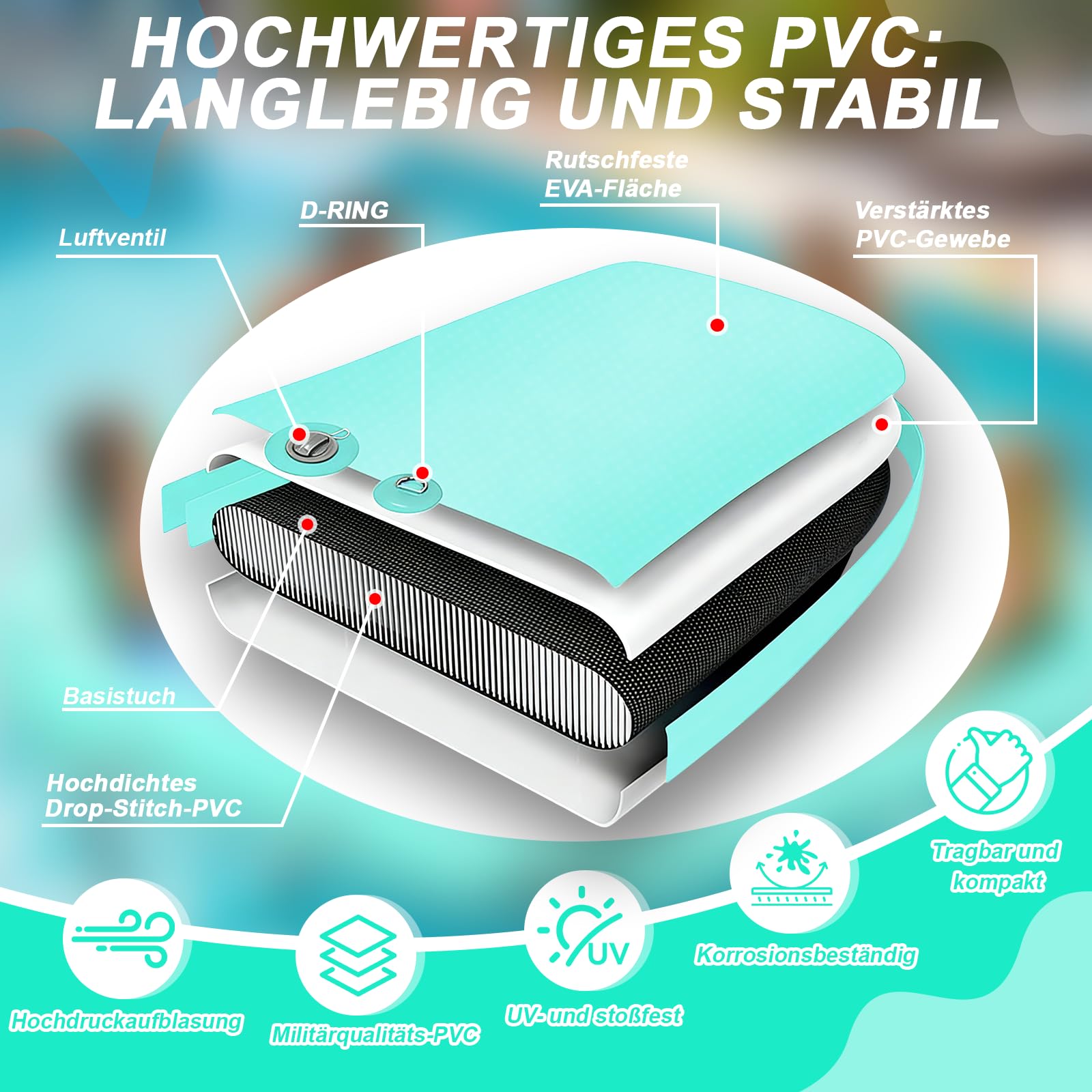 Aufblasbares Schwimmdock 240cm, Sechseckig mit Netz | Strapazierfähiges PVC, Langlebig, Stabil. Für Pool, See, Strand. Netzmitte zum Entspannen. Schnell Aufblasbar, Tragbar