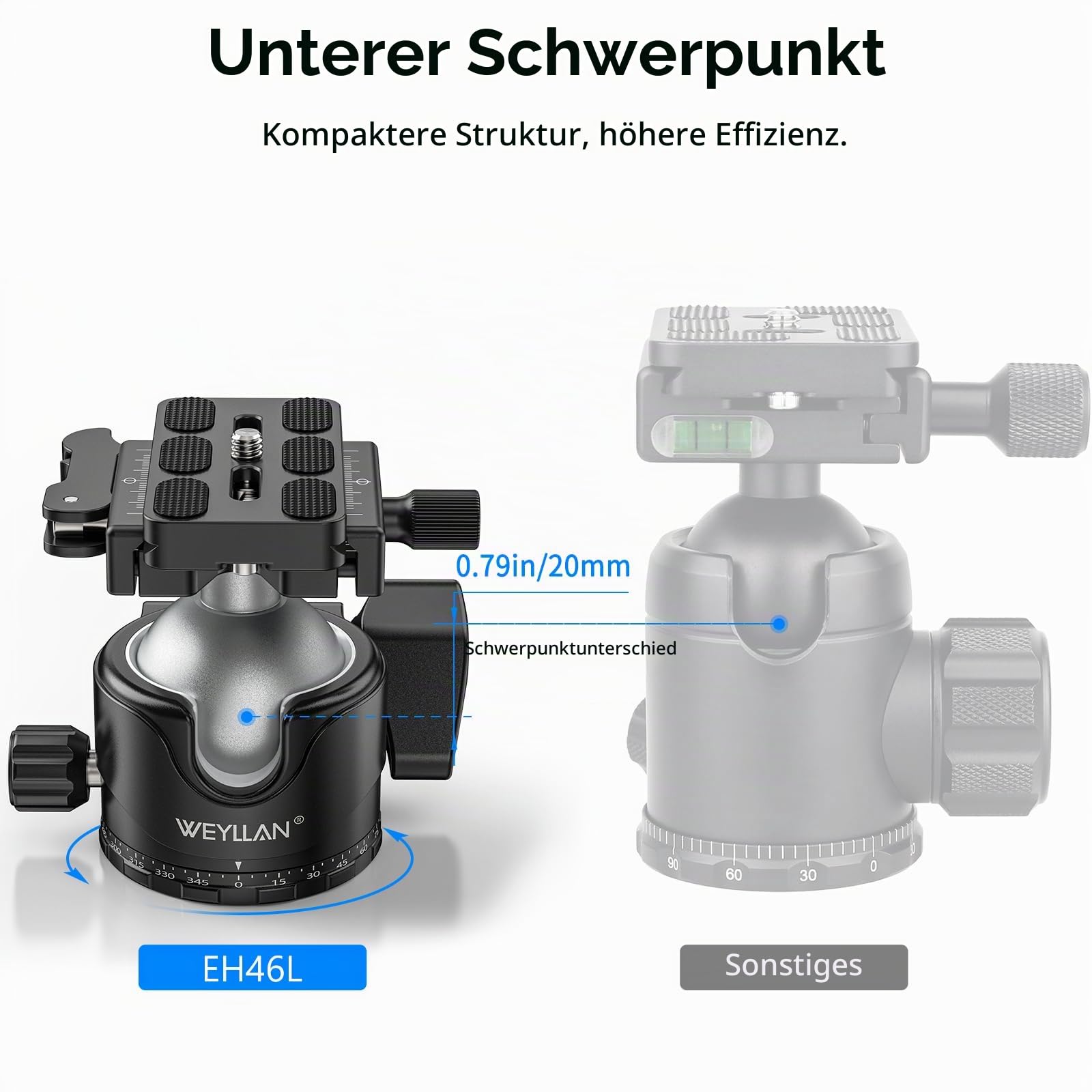 WEYLLAN EH46L Stativkugelkopf mit Hebelentriegelung, 46mm Flacher Schwerer Kugelkopfmontage mit Arca Swiss Schnellwechselplatte, für Kamerastativ, Monopod, DSLR, Teleskop, maximale Belastung 20kg