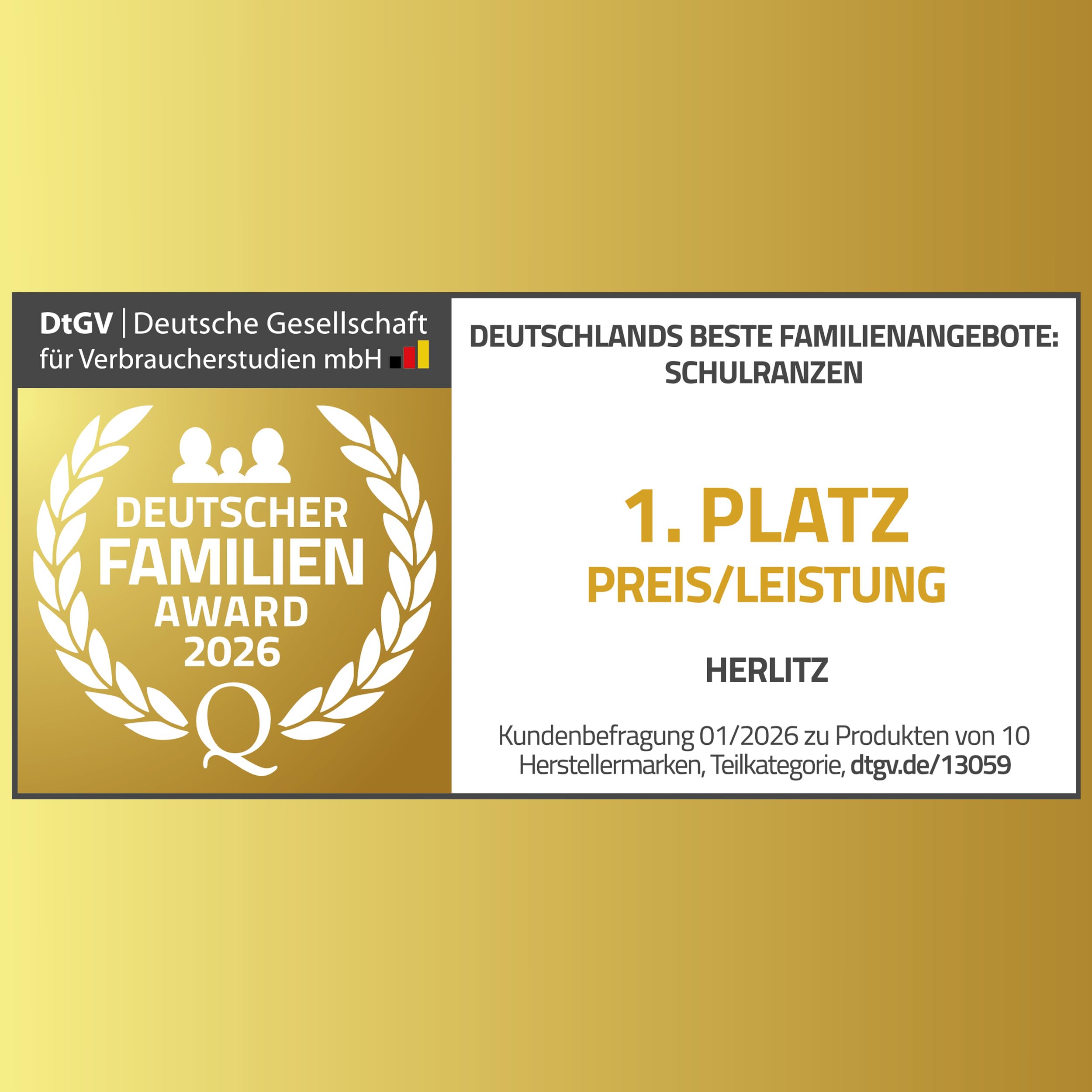 herlitz Tornister szkolny zestaw 6-częściowy