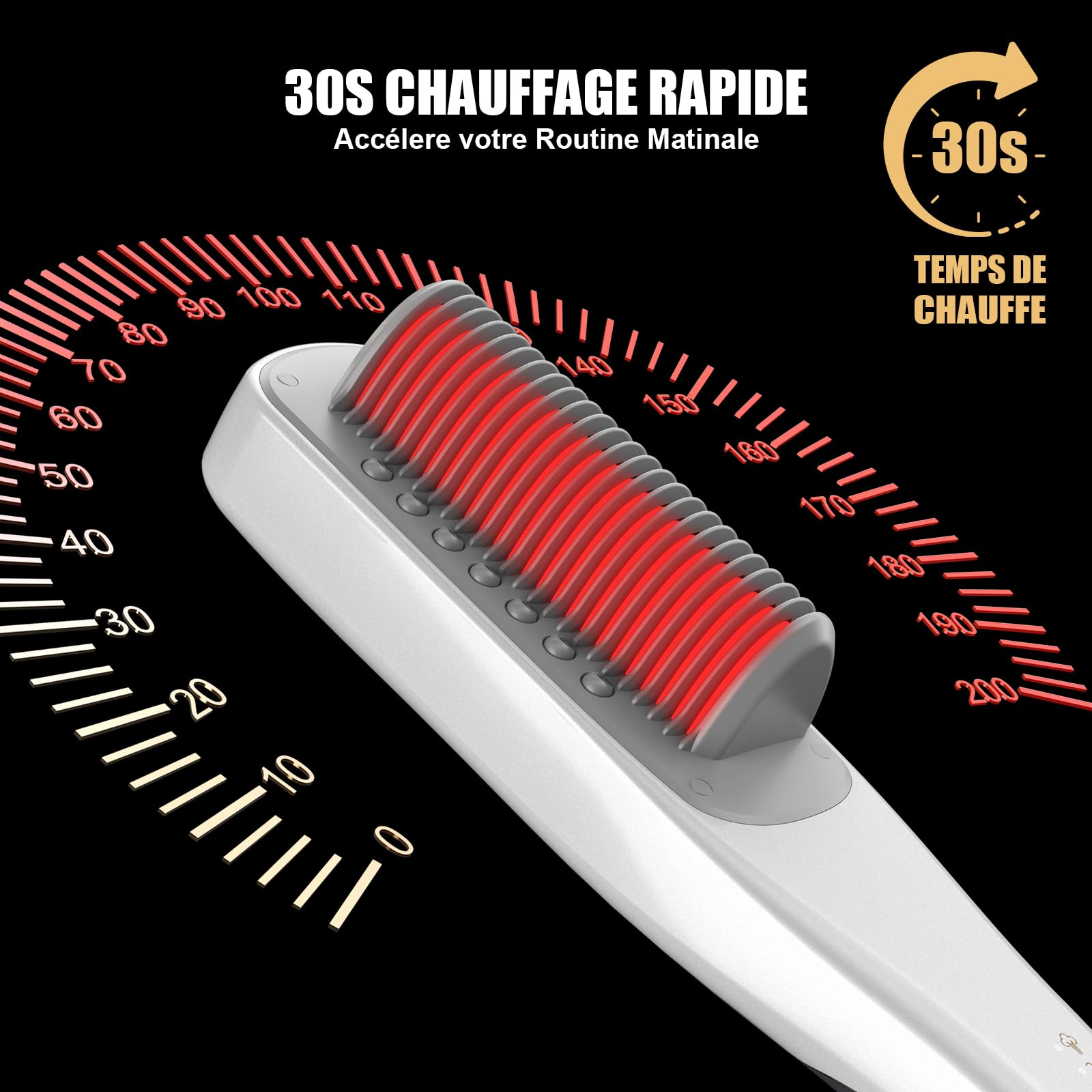 Cepillo alisador de vapor profesional para cabello, 4 temperaturas ajustables, 160 ℃-210 ℃, plancha de pelo con tecnología de vapor (blanco, cepillo de vapor)