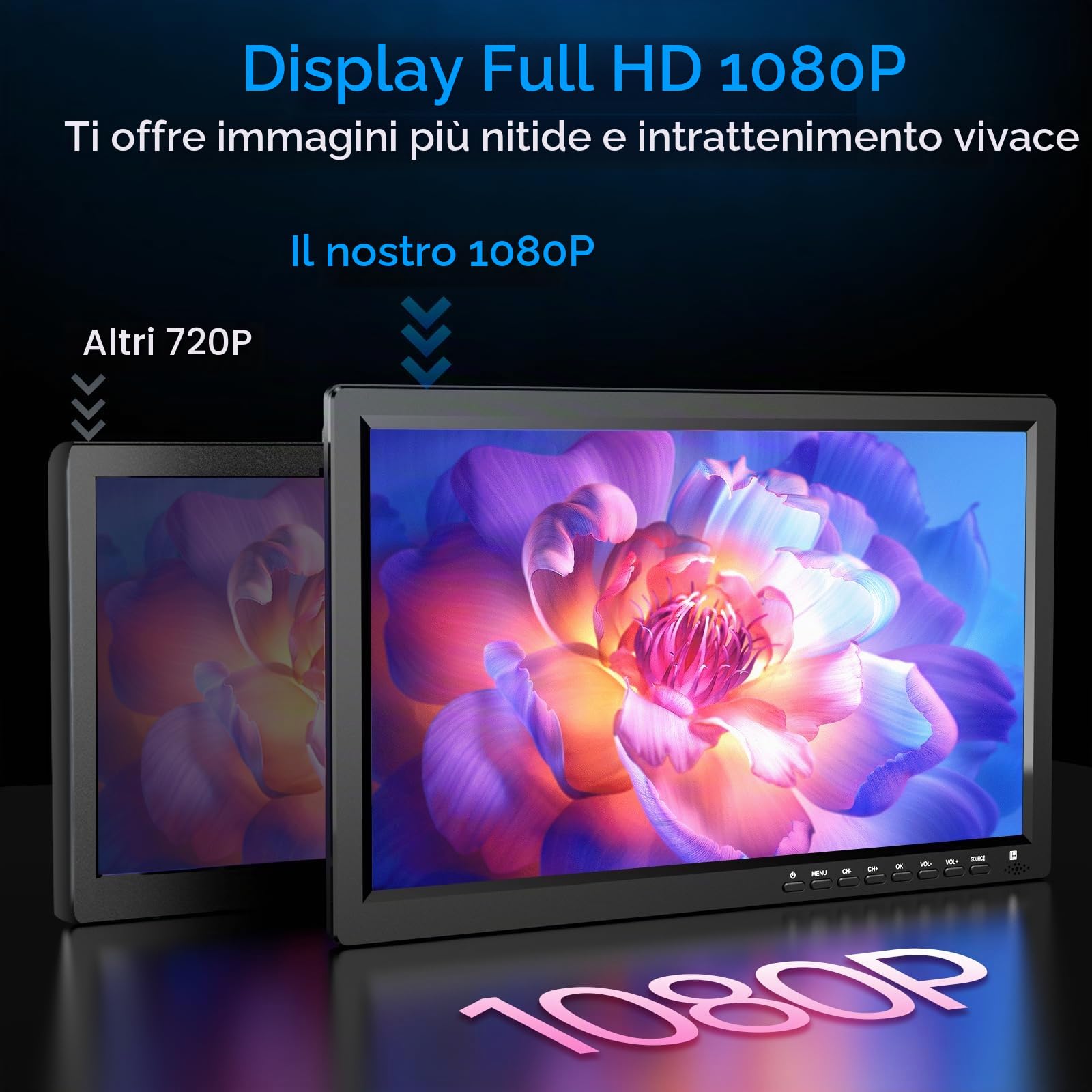 Desobry Televisore Portatile 15,6 Pollici HD 1080P - TV da Campeggio con Batteria 3000mAh, Sintonizzatore DVB-T2, HDMI/USB/AV - Per Camper, Giardino