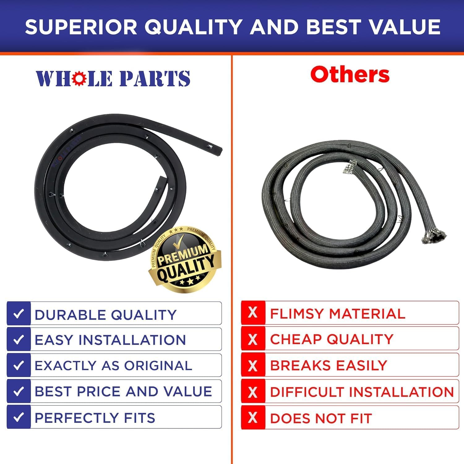 Whole Parts Range Oven Door Gasket with 12 Clips, Part# 316239700 - Replacement & Compatible with Some Crosley, Frigidaire, Gibson, Tappan, Frigidaire, White-Westinghouse and Kenmore Ranges or Ovens