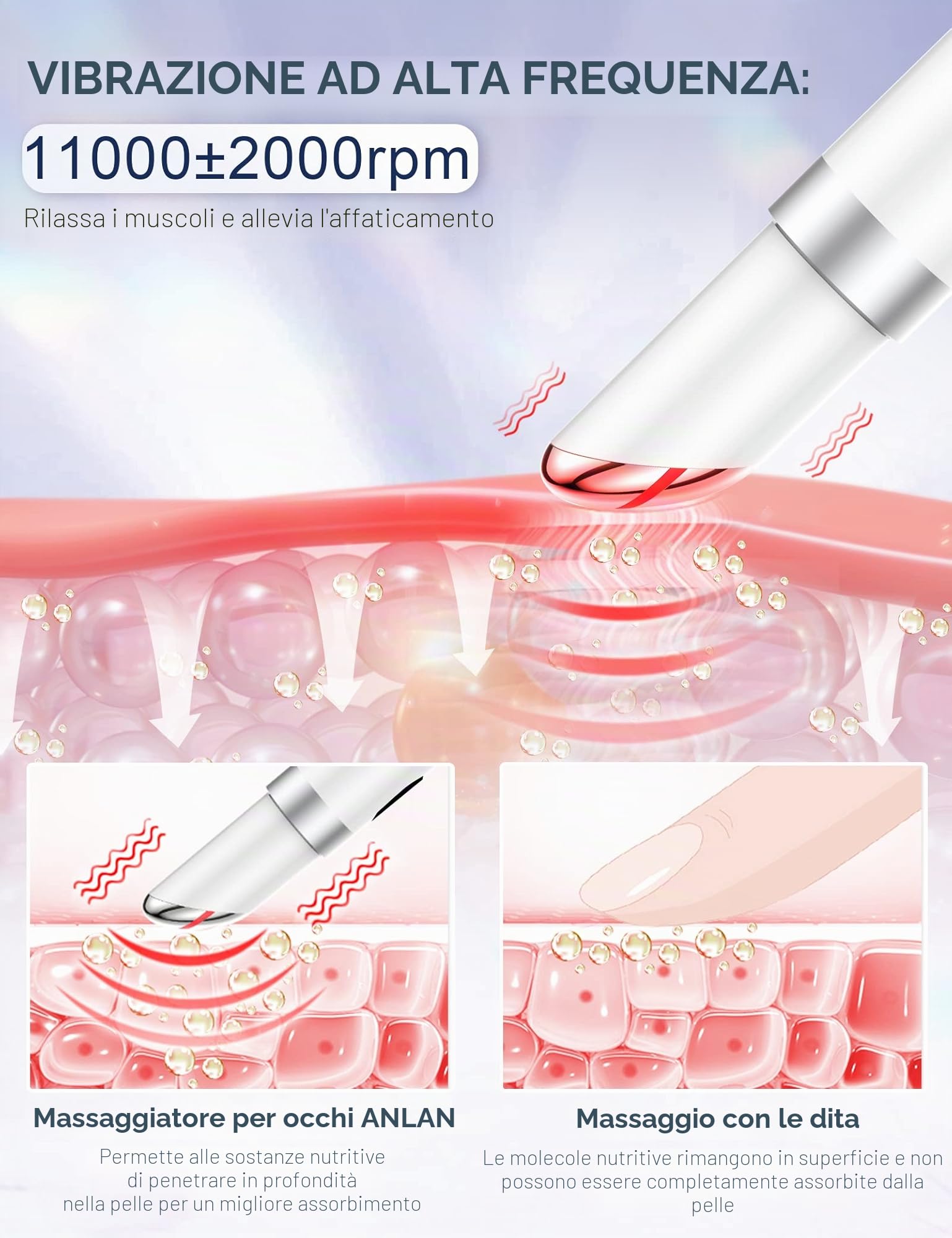 ANLAN Massaggiatore occhi antirughe, EMS massaggiatore viso con 38°-45° impacco caldo, vibrante, 3 modalità led, rimuove efficacemente occhiaie, borse sotto gli occhi, gonfiori, rughe