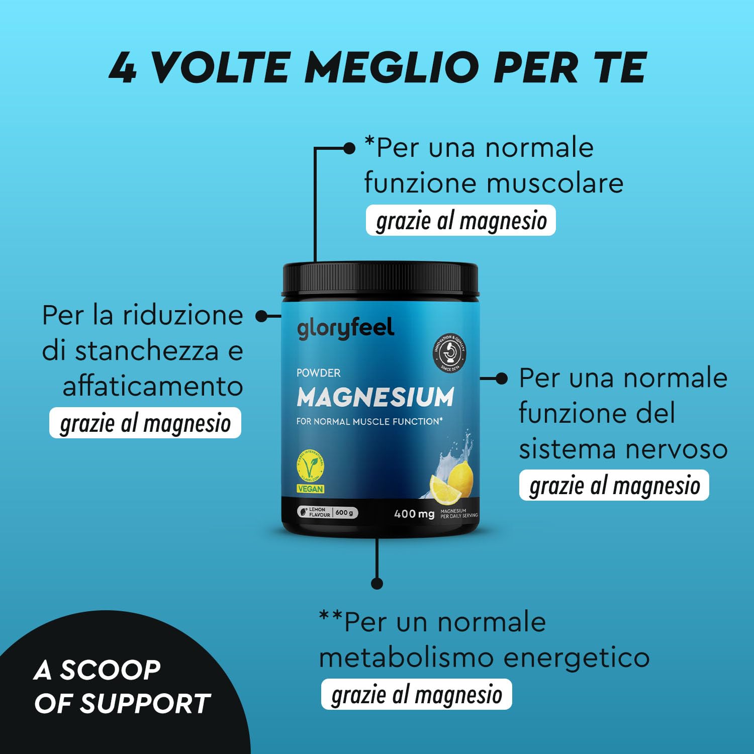 Magnesio Completo in Polvere 600g, Eletto PRODOTTO DELL'ANNO 2025, Bisglicinato, Citrato, Malato ad alto Dosaggio, Facile da sciogliere, Per Muscoli, Nervi, Equilibrio elettrolitico, Sapore di Limone