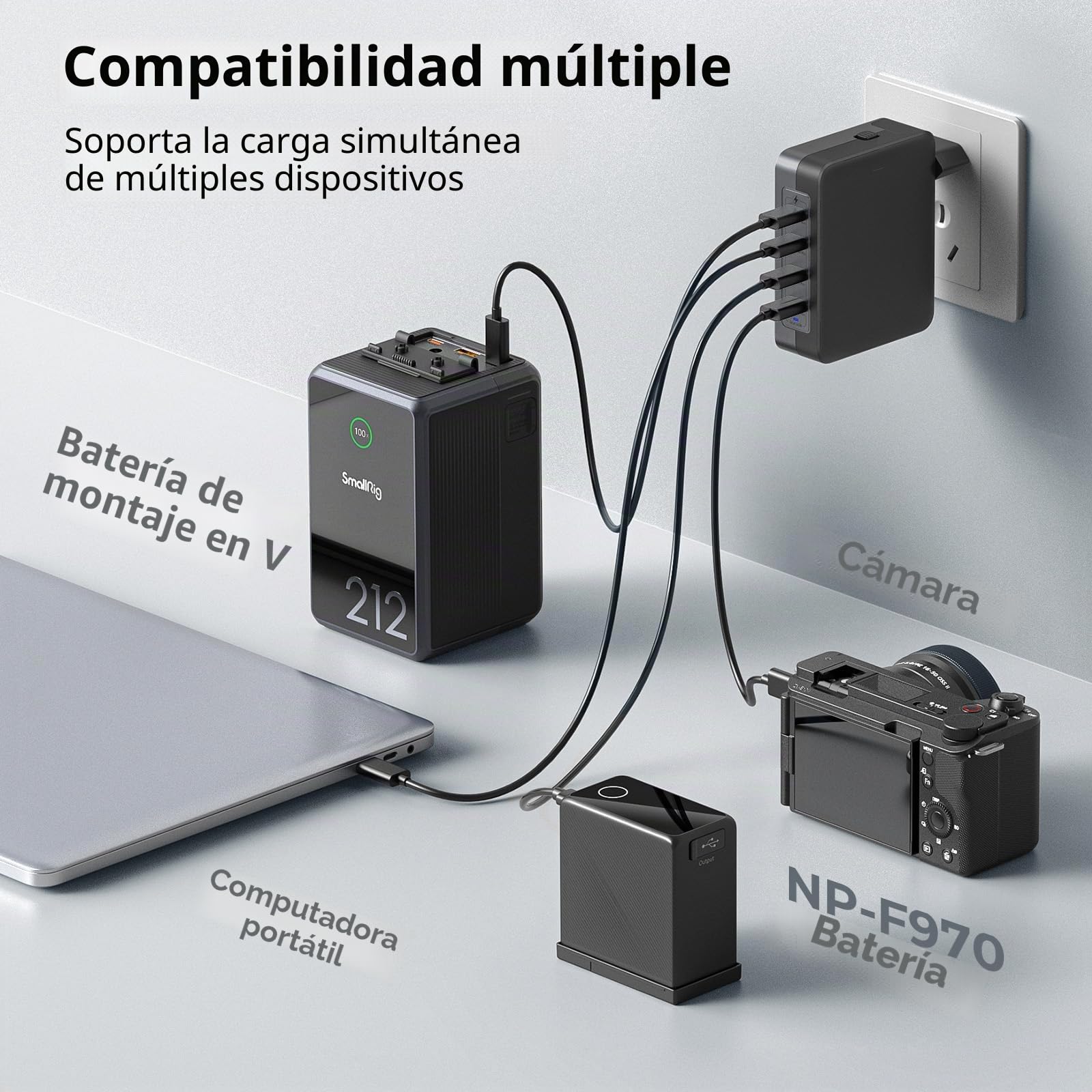 SMALLRIG Cargador USB-C de 145 W, Cargador Rápido Plegable GAN PD3.1 de 4 Puertos para MacBook Pro/Air, Adaptador de Corriente de Pared PPS para iPad, Batería con Montura en V - 4748