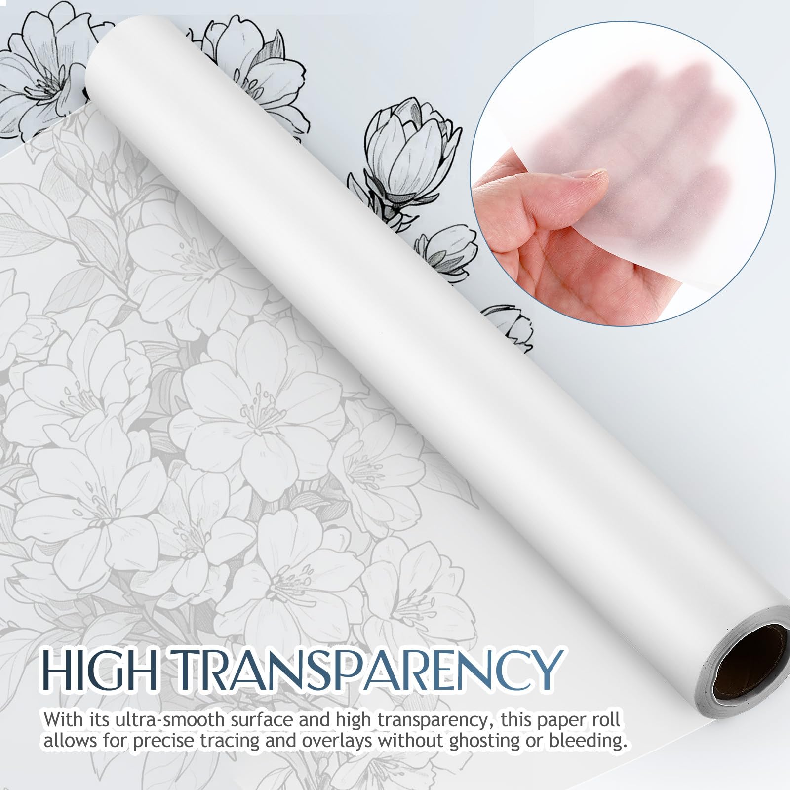 ORFOFE Papier Calque Haute Transparence pour Dessin Calligraphie et Esquisse Papier à Tracer Multi Usage pour Artistes