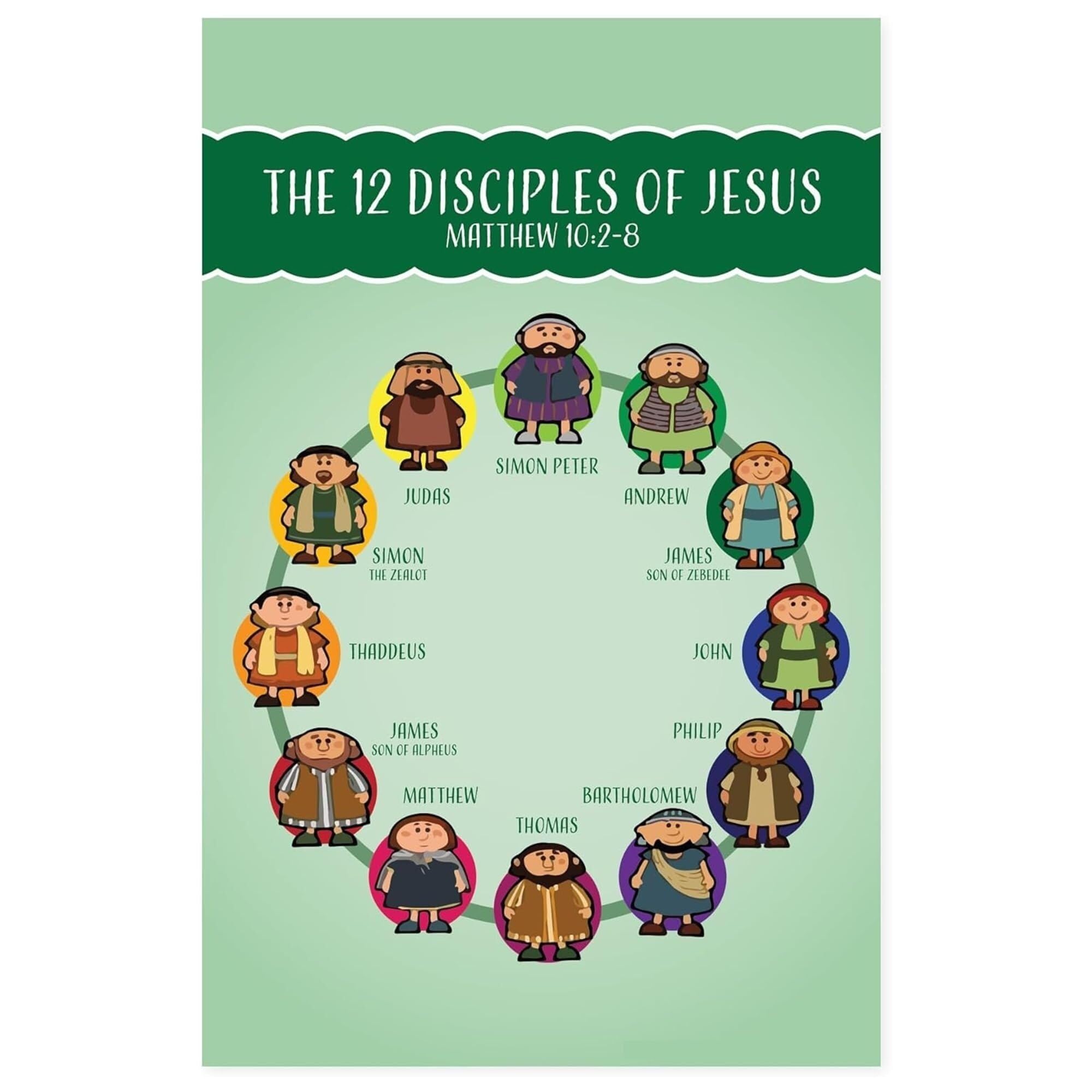 WVPJJNXAFN Twelve Disciples Bible - Educational Wall-Art for Sunday School, Colorful Christian Classroom Decor with Apostles Names and Fun Facts(Framed,12x18inch(30x45cm))