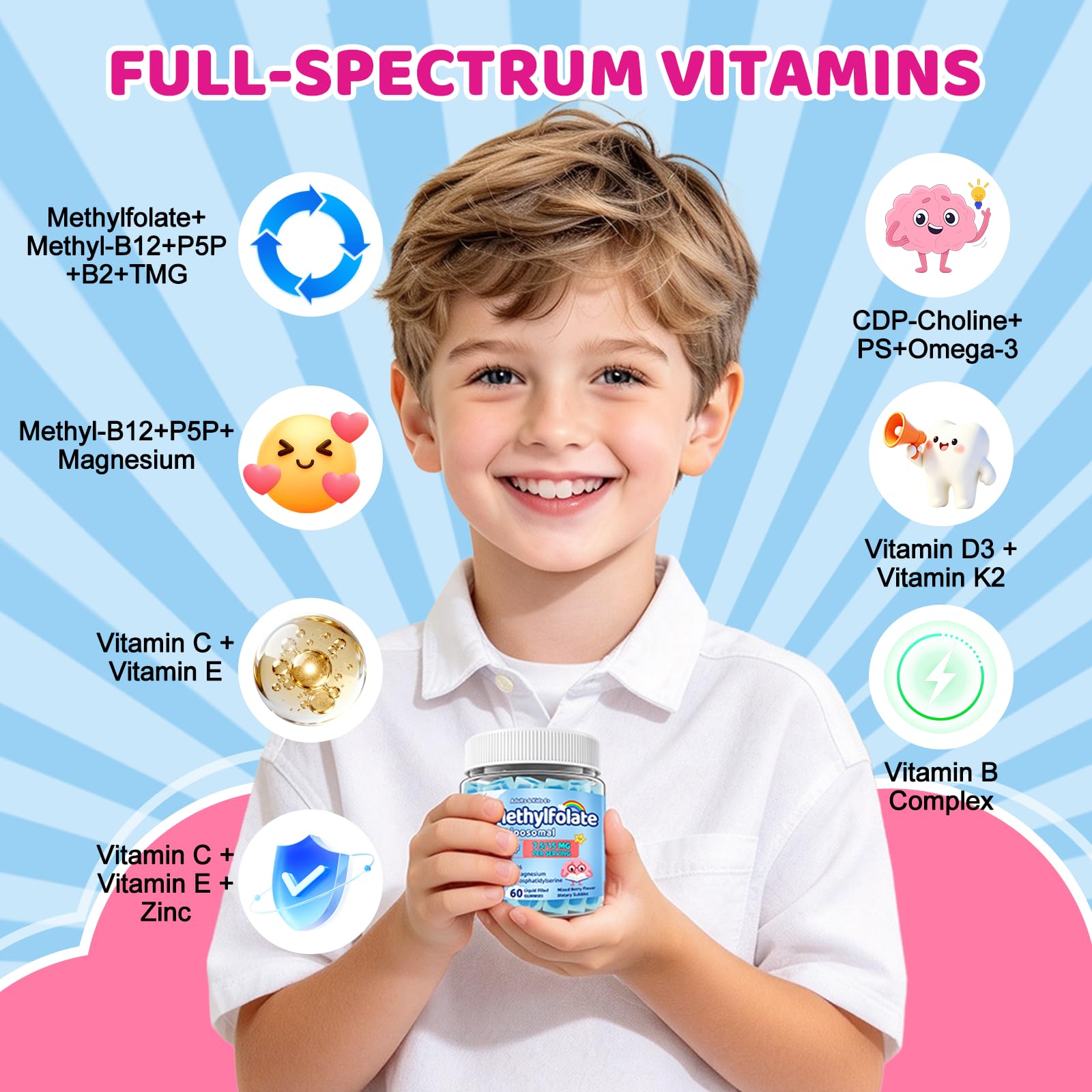 L-Methylfolate 15mg Plus Methyl B12 for Kids & Adults,Sugar Free, 60 Counts — Amazon image 5