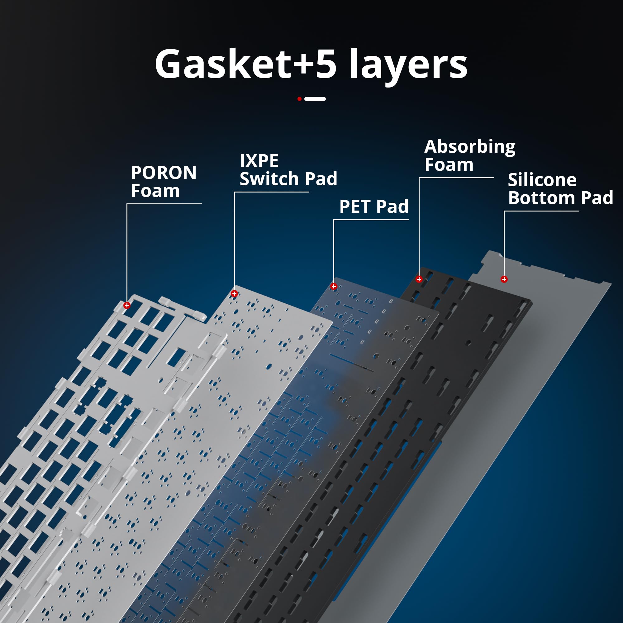 Kit de clavier Barebones personnalisé à 75 % avec joint d'étanchéité et silencieux, clavier de jeu mécanique TKL, PCB, commutateur 3 broches/5 broches remplaçable à chaud avec RVB orienté au sud