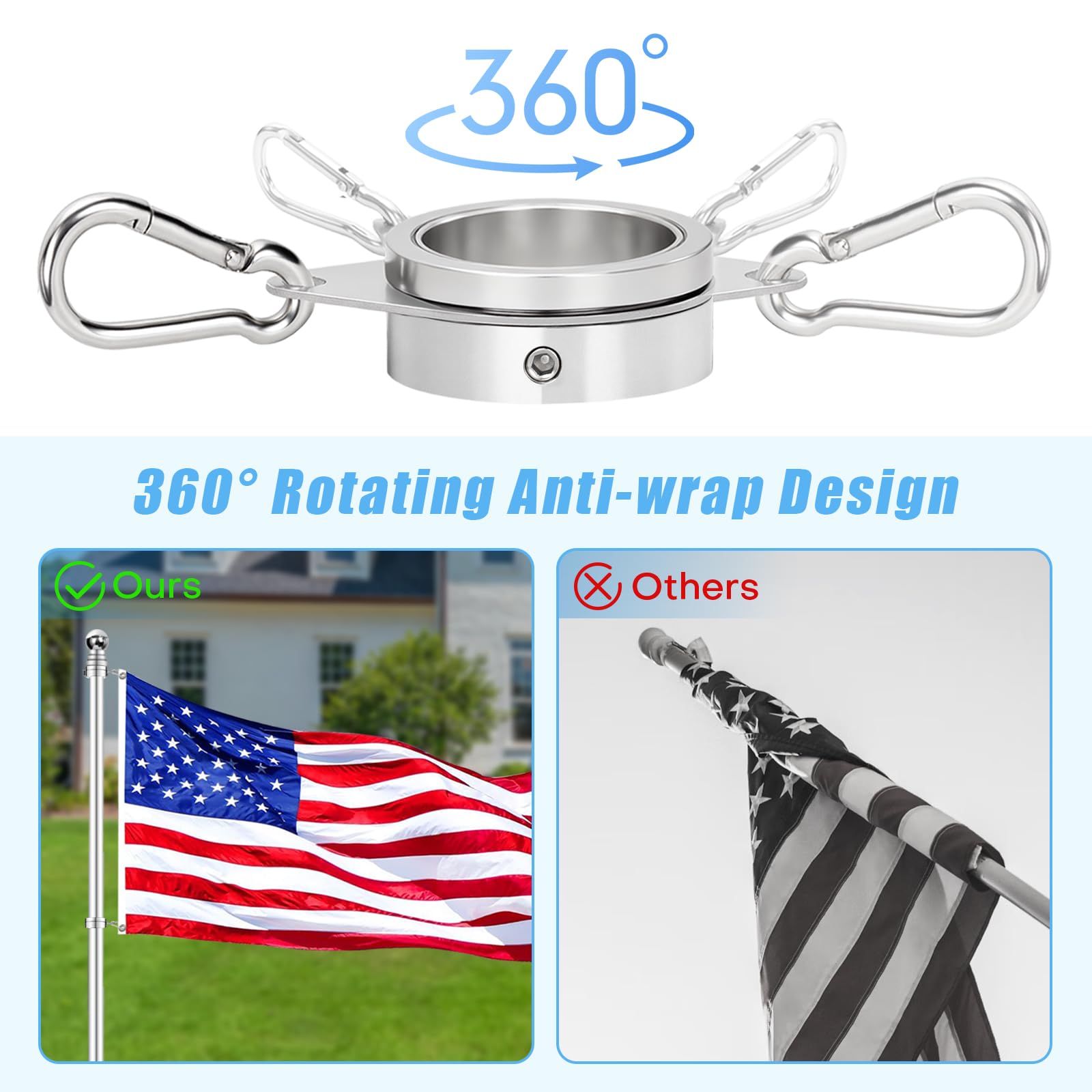 2 Anneaux Mât Drapeau Rotatifs 360° - Réglables Pour Mâts 1,9-2,5 Cm, Alliage Alu Antirouille