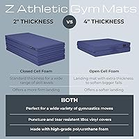 Vista 5 de Z Athletic Paneles plegables para gimnasia, artes marciales, pulir (4 x 12 x 2 pulgadas)